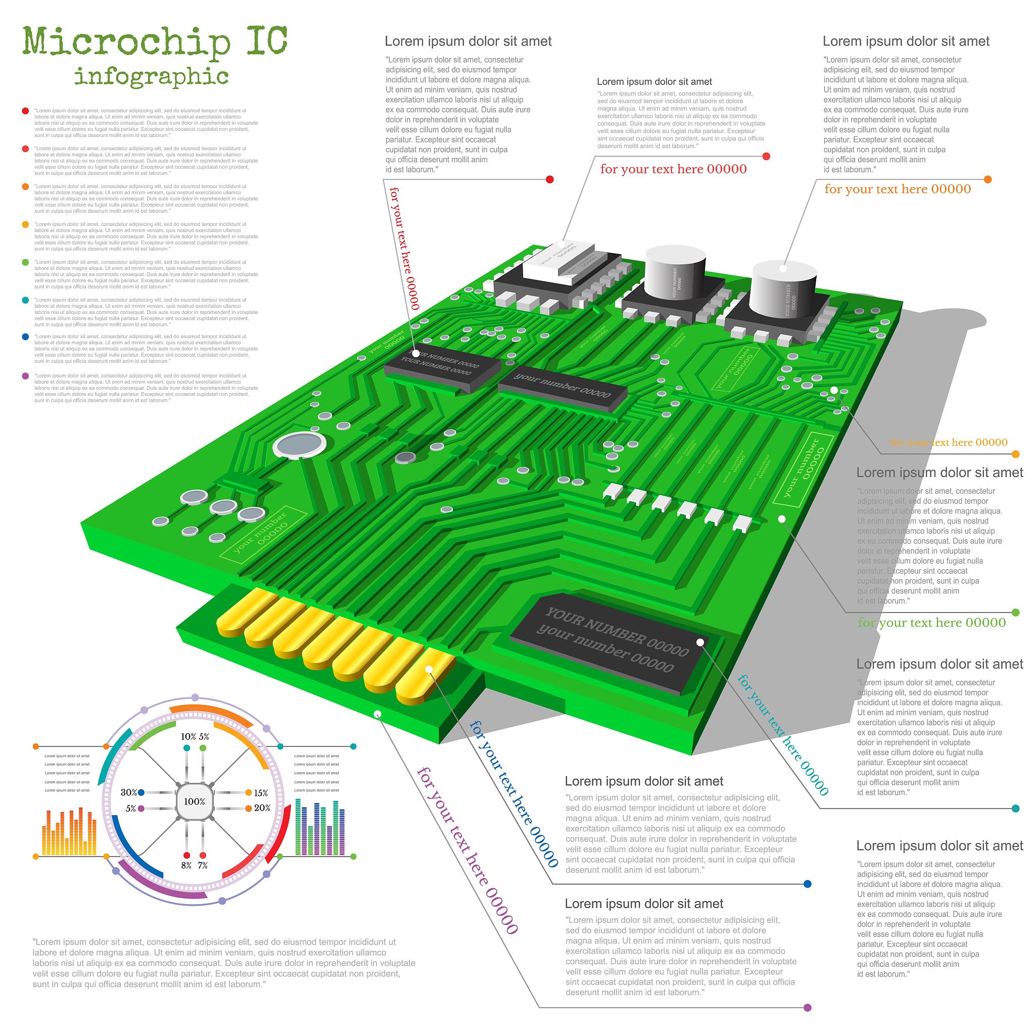 用solidworks做中等规模的机械设计选哪几款显卡比较合适？