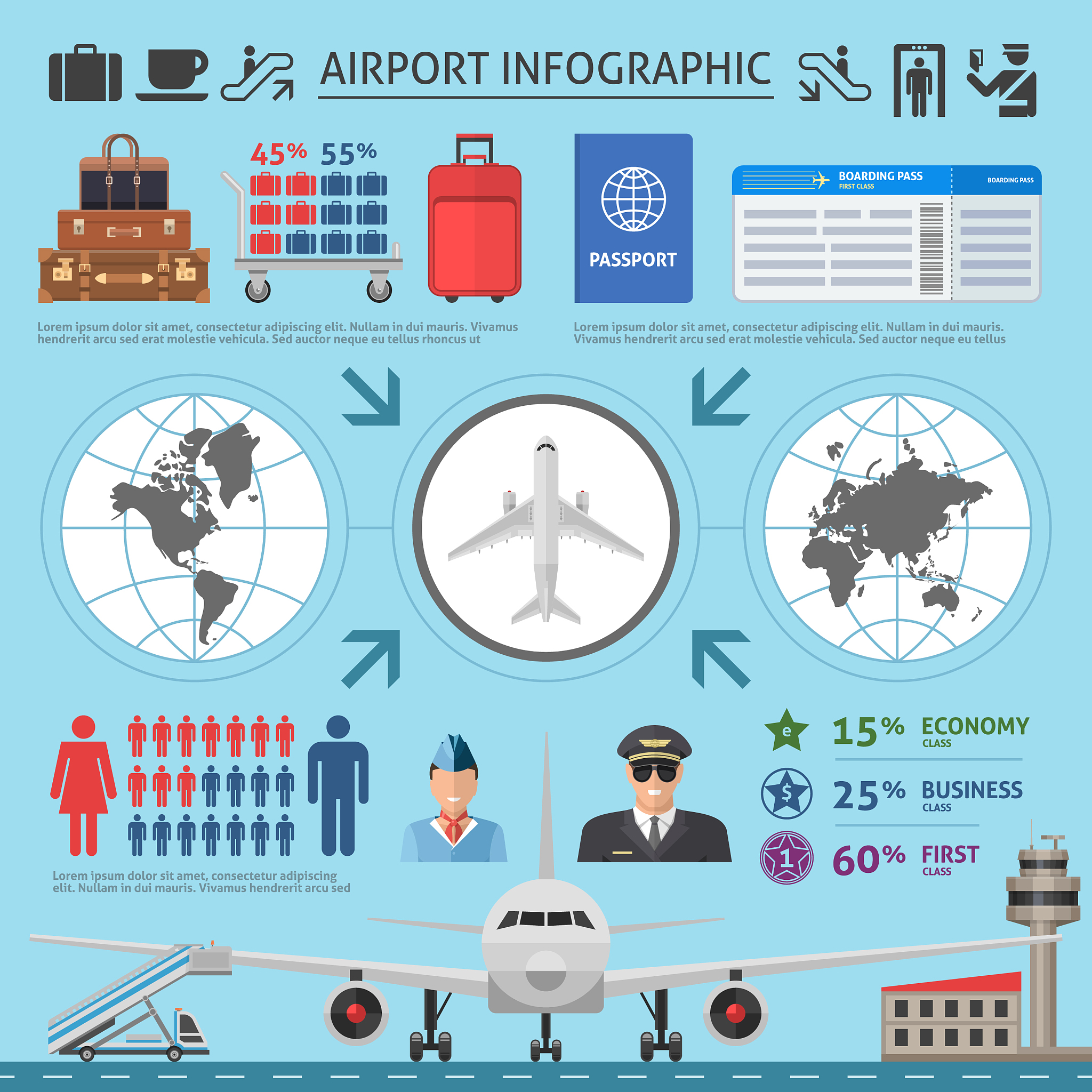 机场交通需求增长带来的挑战与应对措施