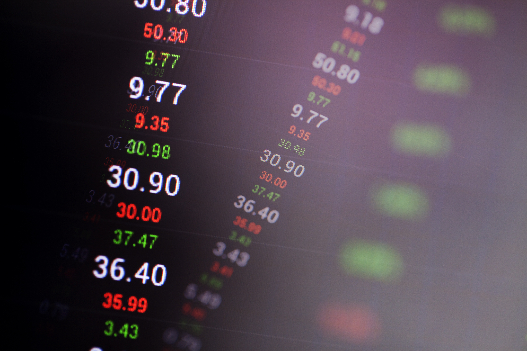 market analyze.