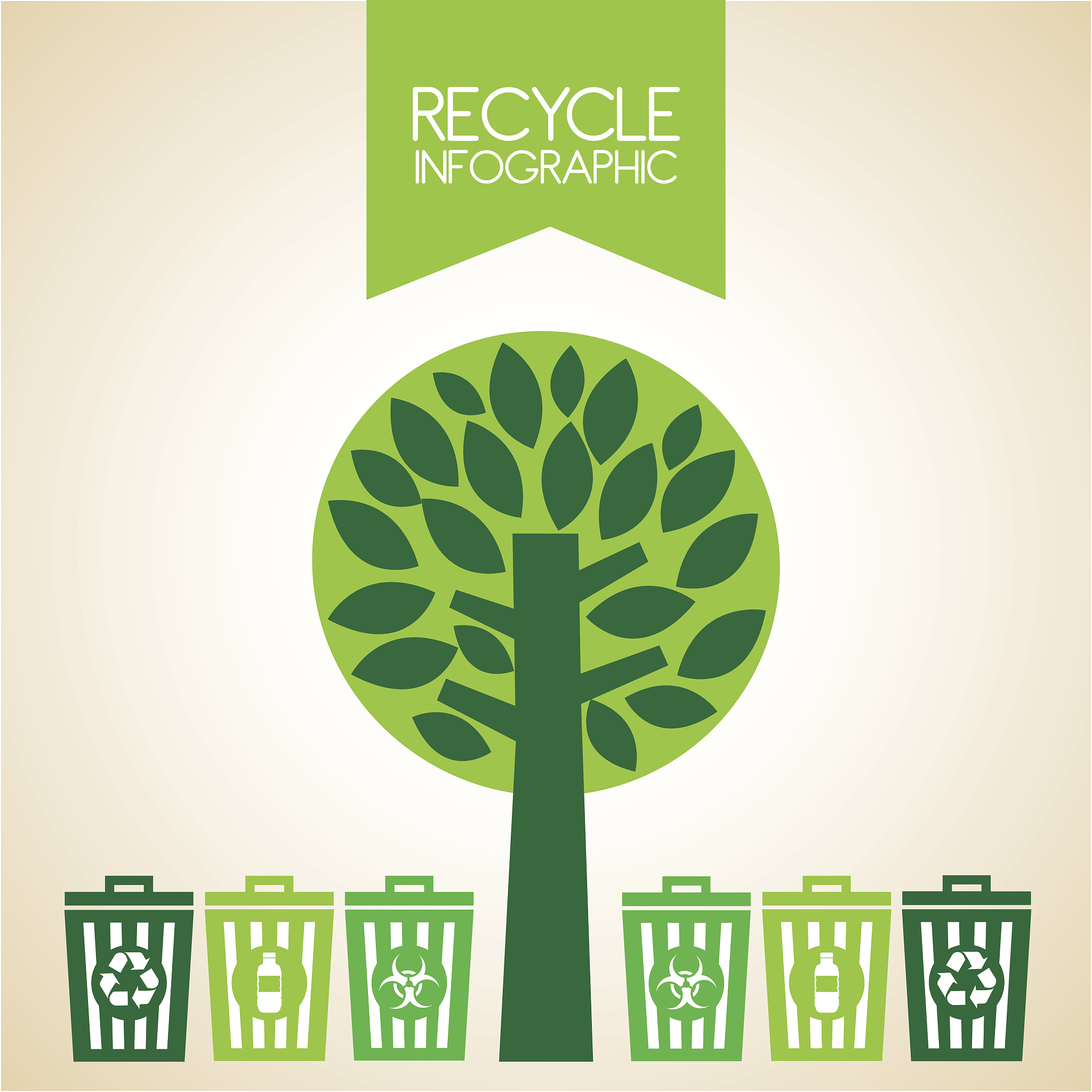 高中生如何保护森林从宏观微观的角度