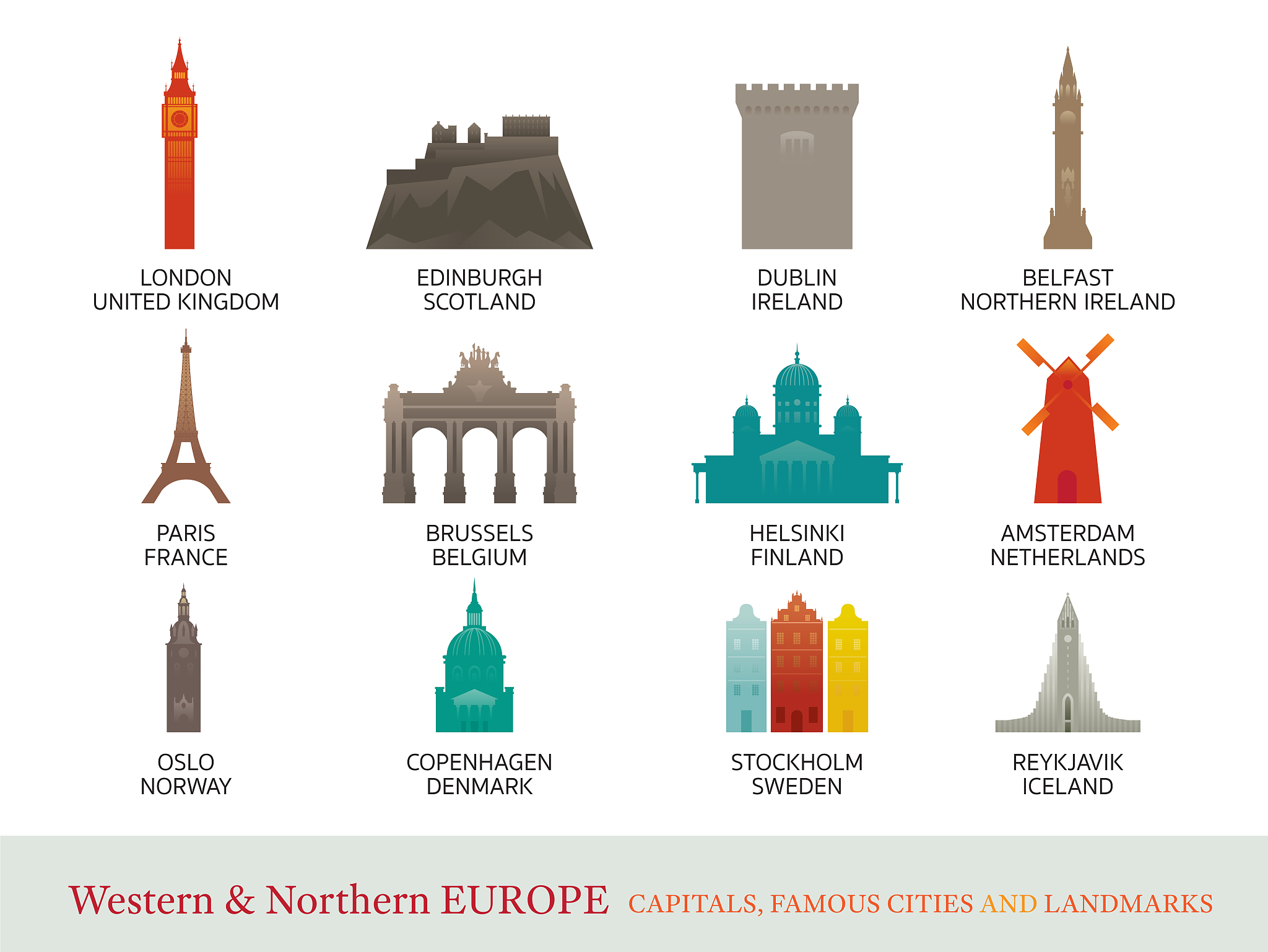 western and northern europe cities landmarks