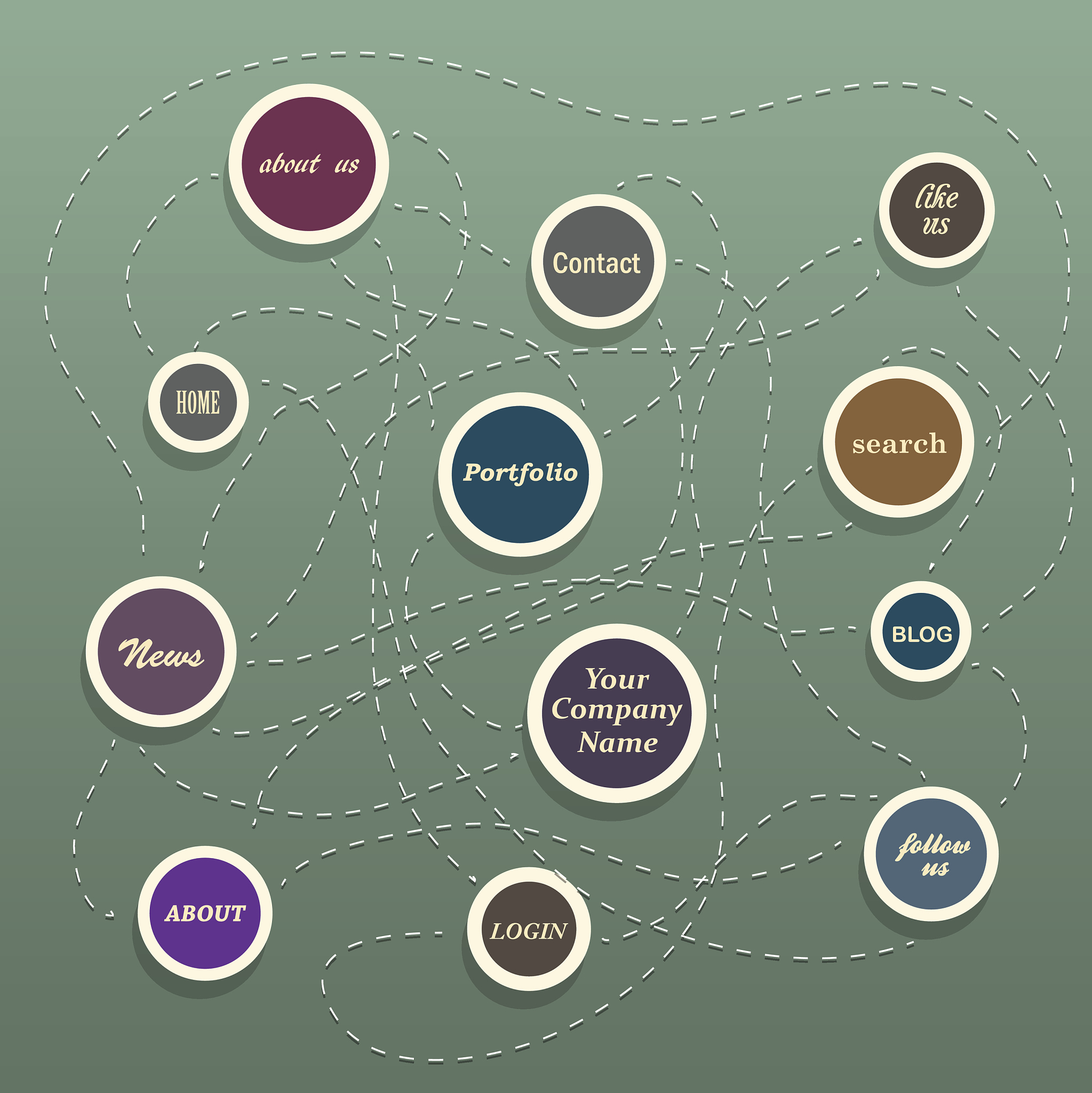 翻译成中文：GPT-4 is OpenAI’s most advanced system producing safer and more useful responses