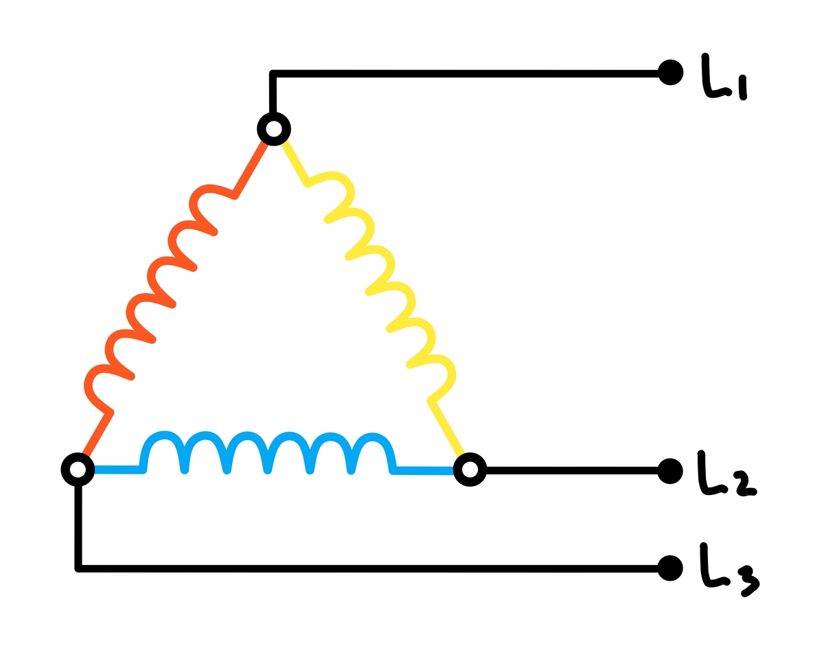 三相交流电路实验:数据特征与分析 三相交流电路实验:数据特征与分析