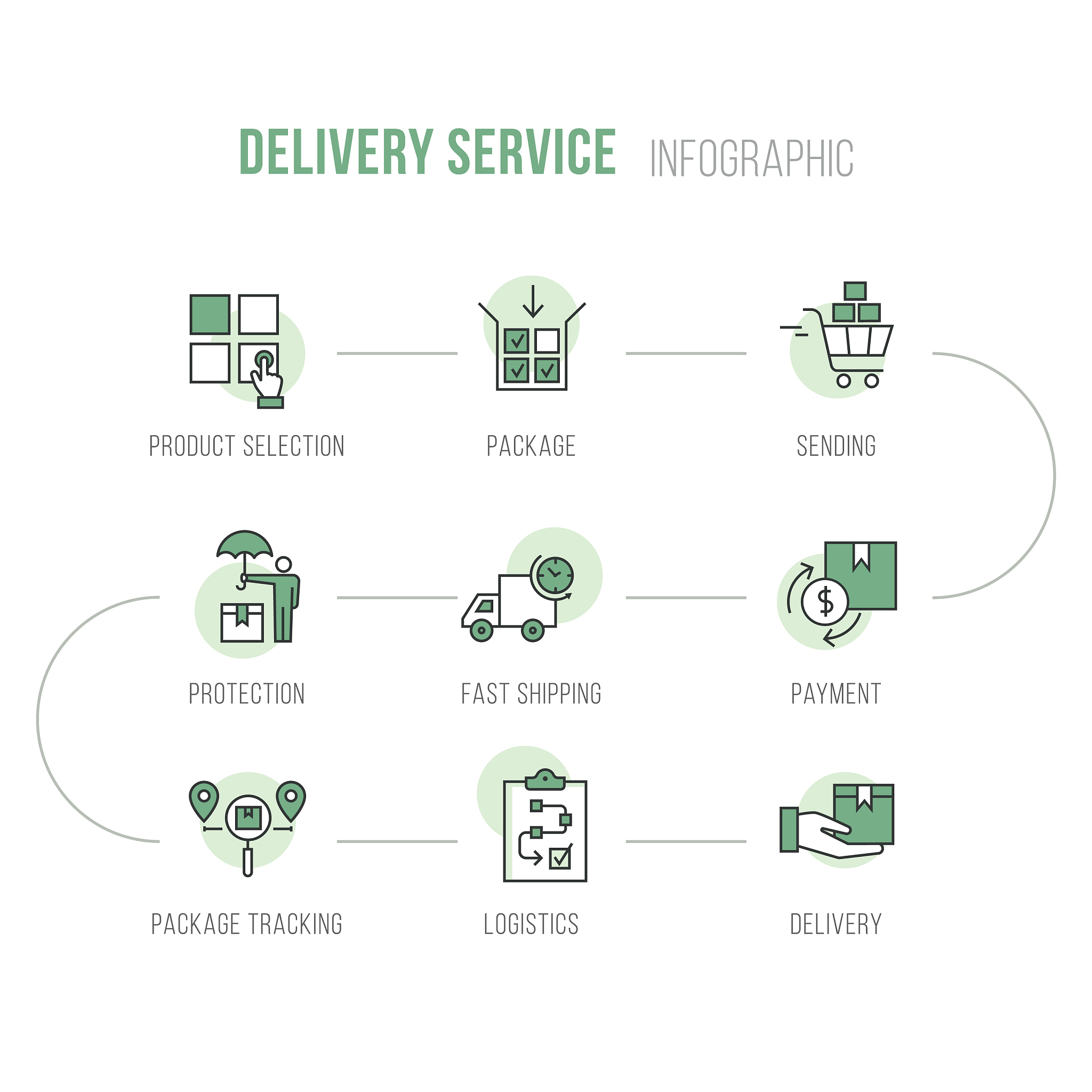 旧衣回收信息管理系统的需求分析