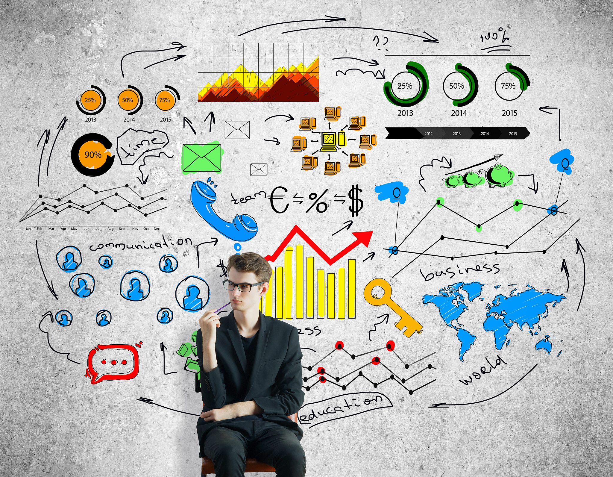 解决复杂技术问题：如何实现高价值经济回报