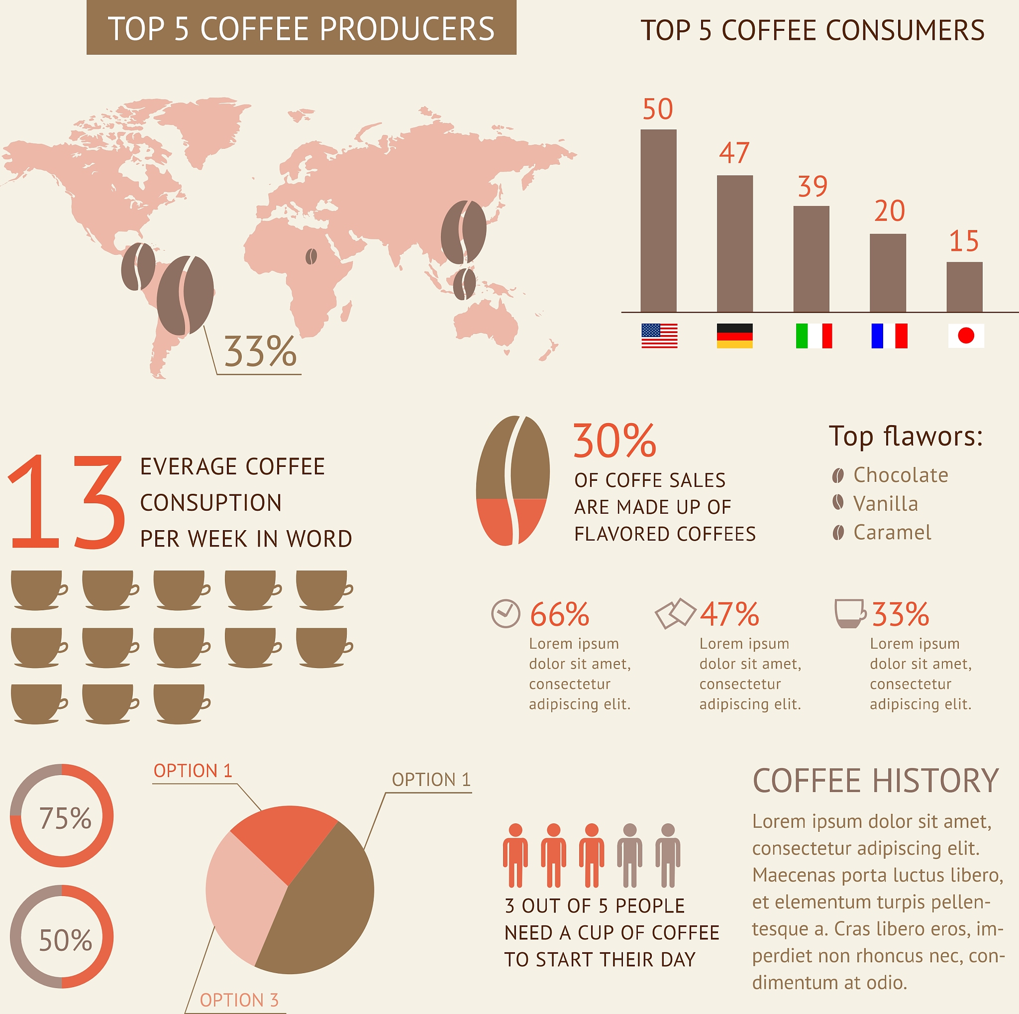 中国人口 vs 印度人口：谁的人口更多？