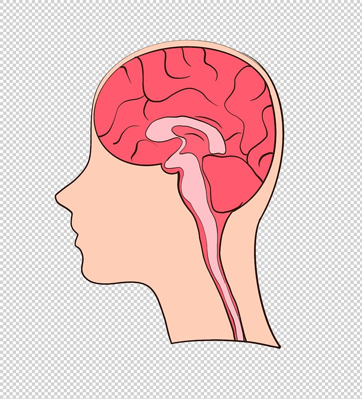 2021年初中毕业读重庆卫校就业前景好吗