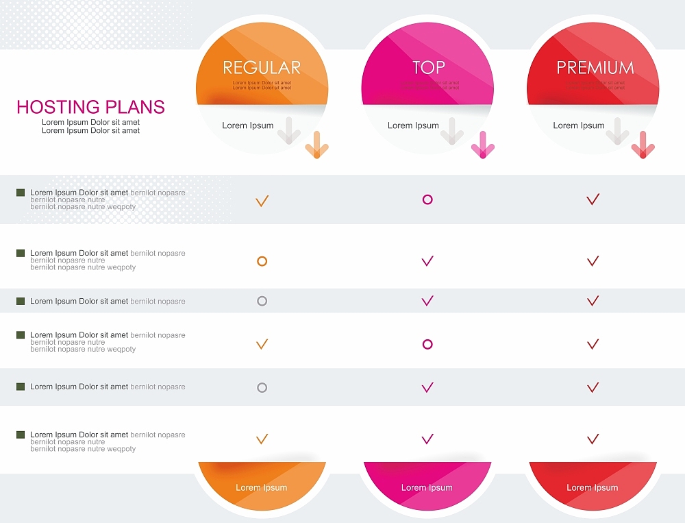 将下面这些话在不改变大致意思的前提下换一种说法：1、提供用户对于交易物品或服务的评价和评分帮助其他用户选择交易物品或服务。2、收集用户对于交易的满意度和不满意度为平台改进服务和优化平台提供参考。3、为用户提供反馈和建议的渠道促进平台和用户之间的互动和沟通。4、为平台提供监控机制防止恶意评价和虚假评价的出现维护平台的公正性和可信度。