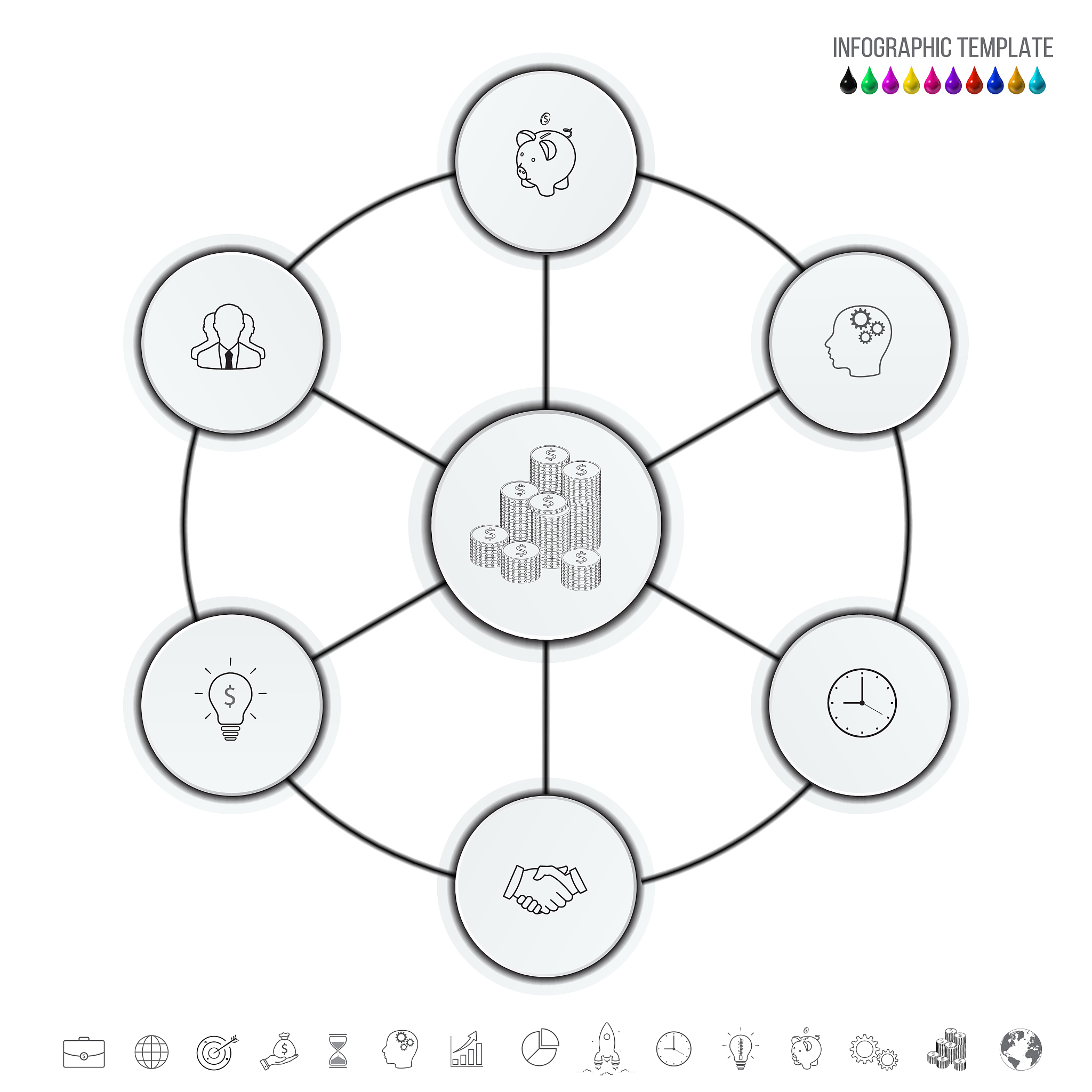 评价与影响因素的关系