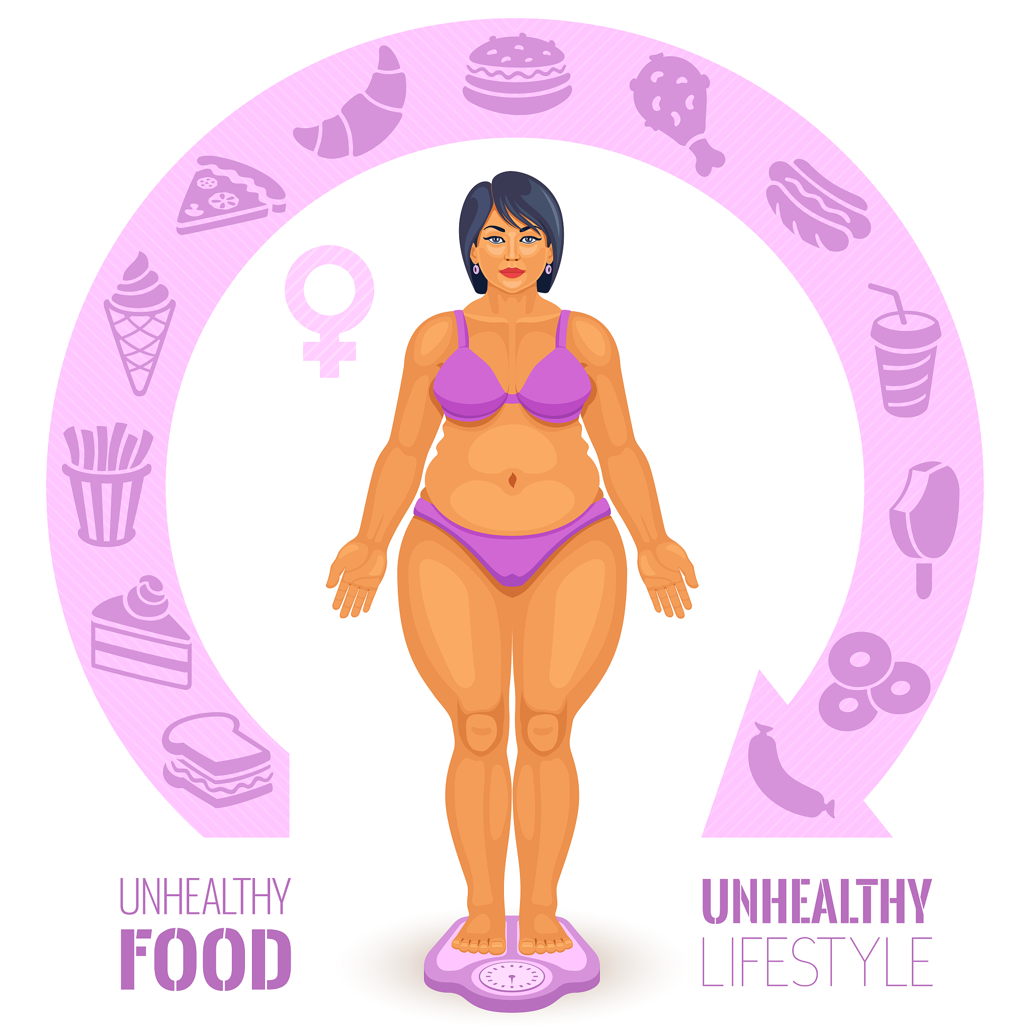 脂肪：细胞的重要组成部分，维持健康的关键