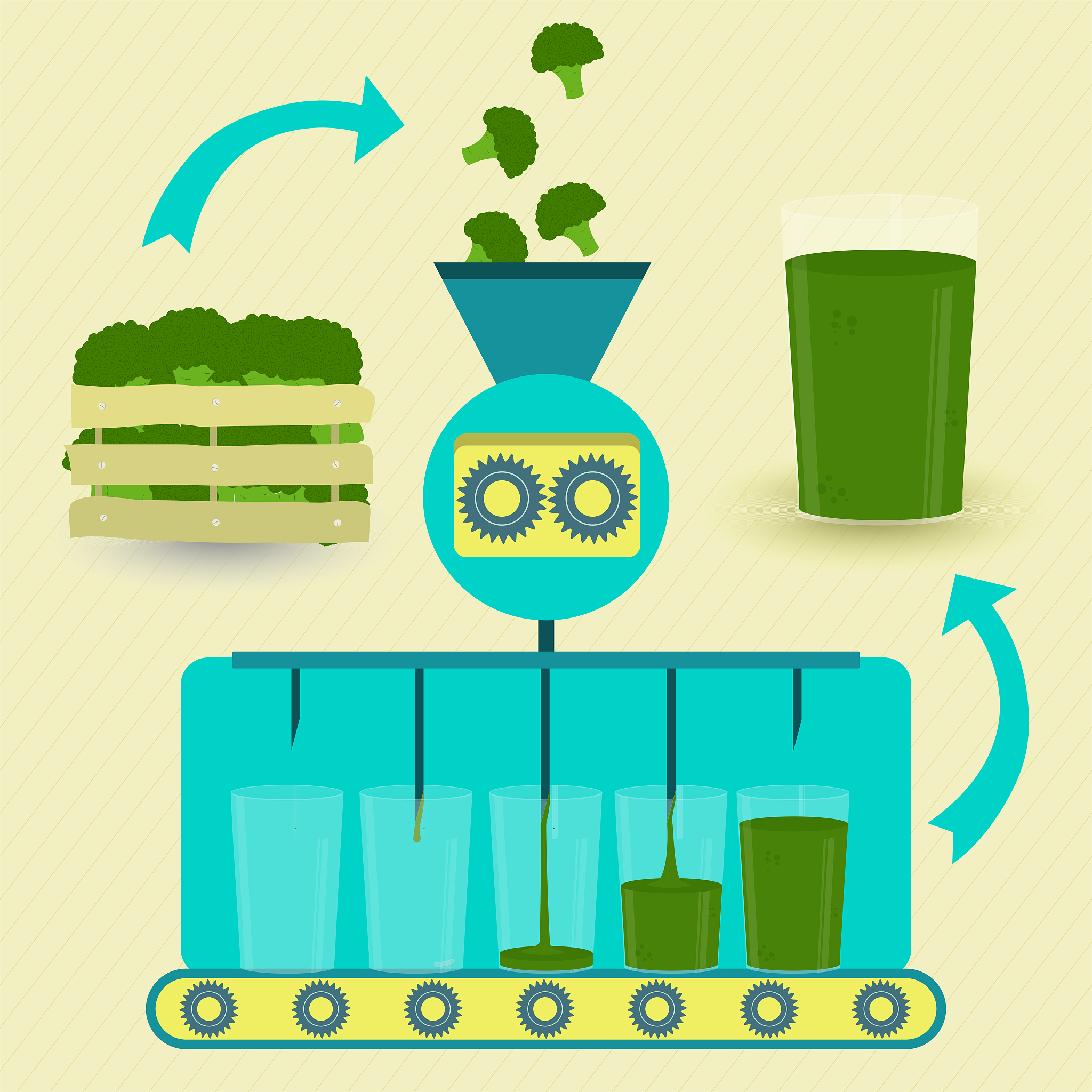 《环保设备》高效课堂实施案例