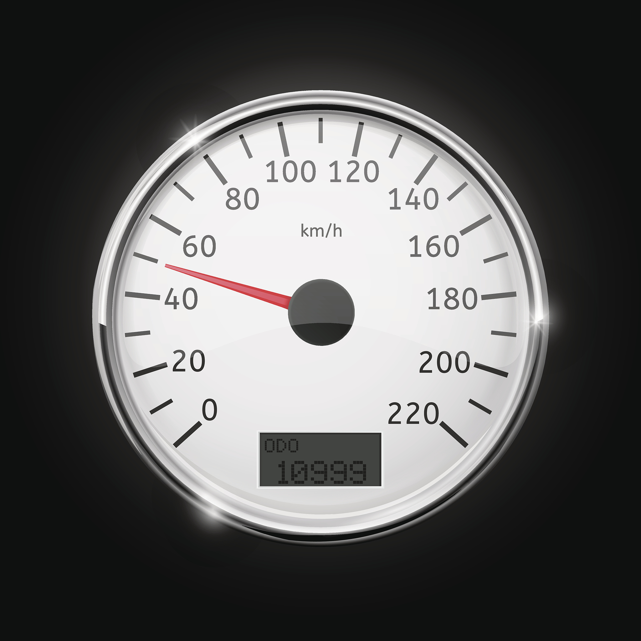 speedometer
