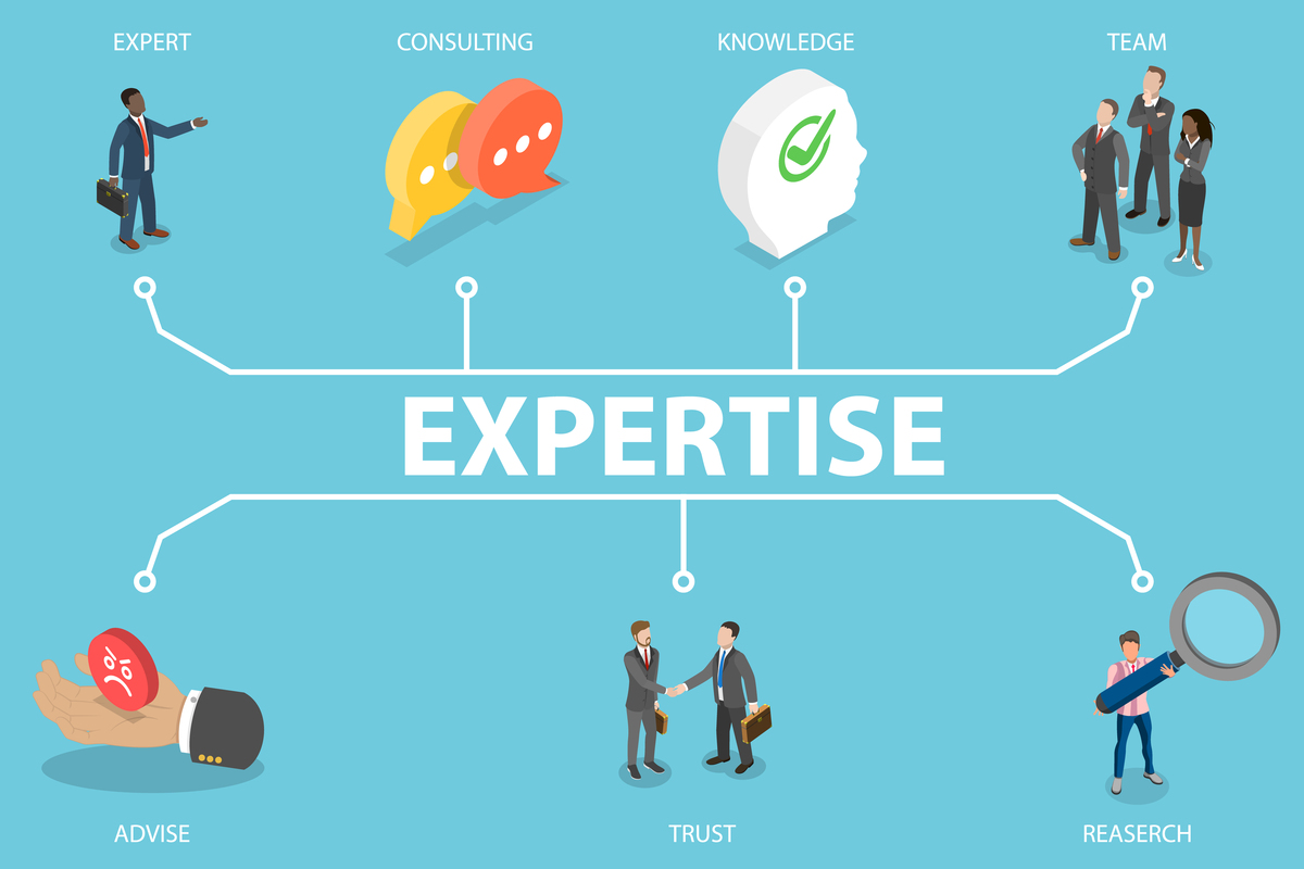 Economic Downturn Impacts Career Prospects and Travel