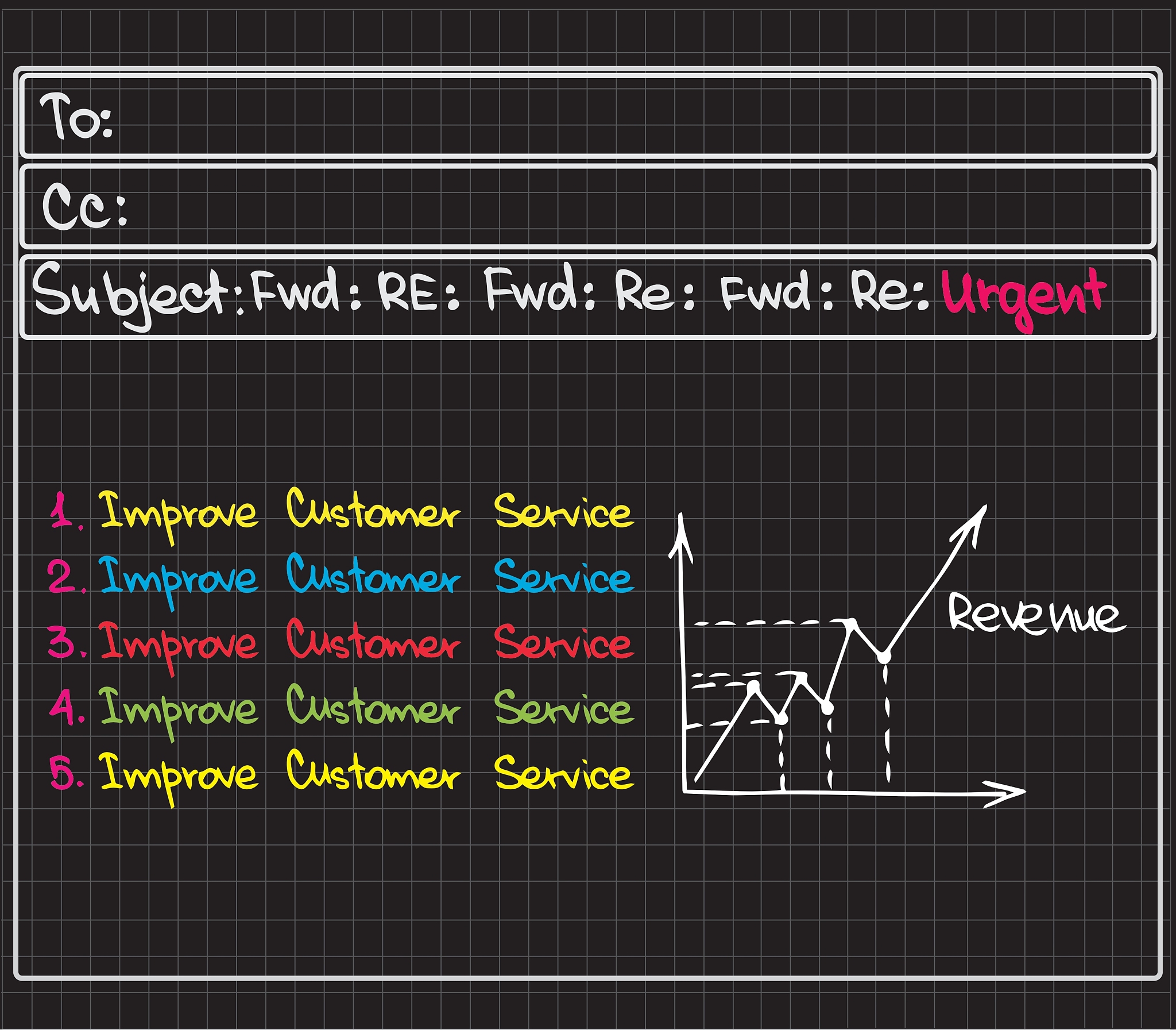 如何使用R语言survey包中的svyby函数计算基线分布