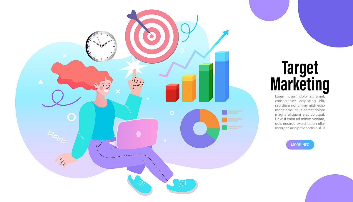 余弦的平方：数学概念、性质及应用 - 详解