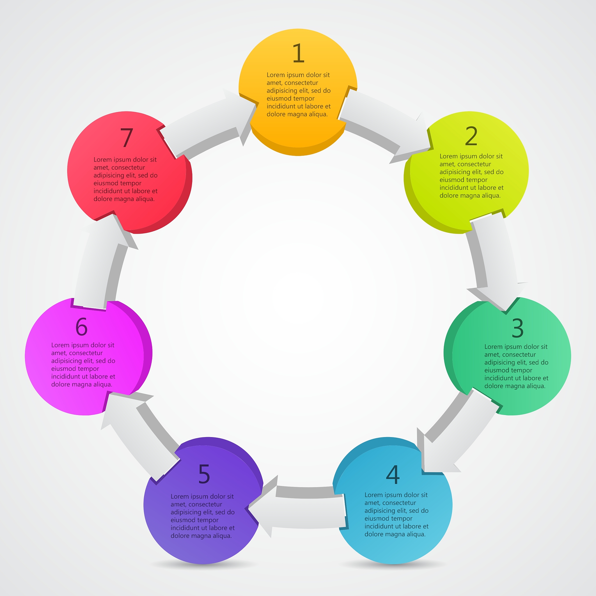 现场项目成本管理做的好的方面