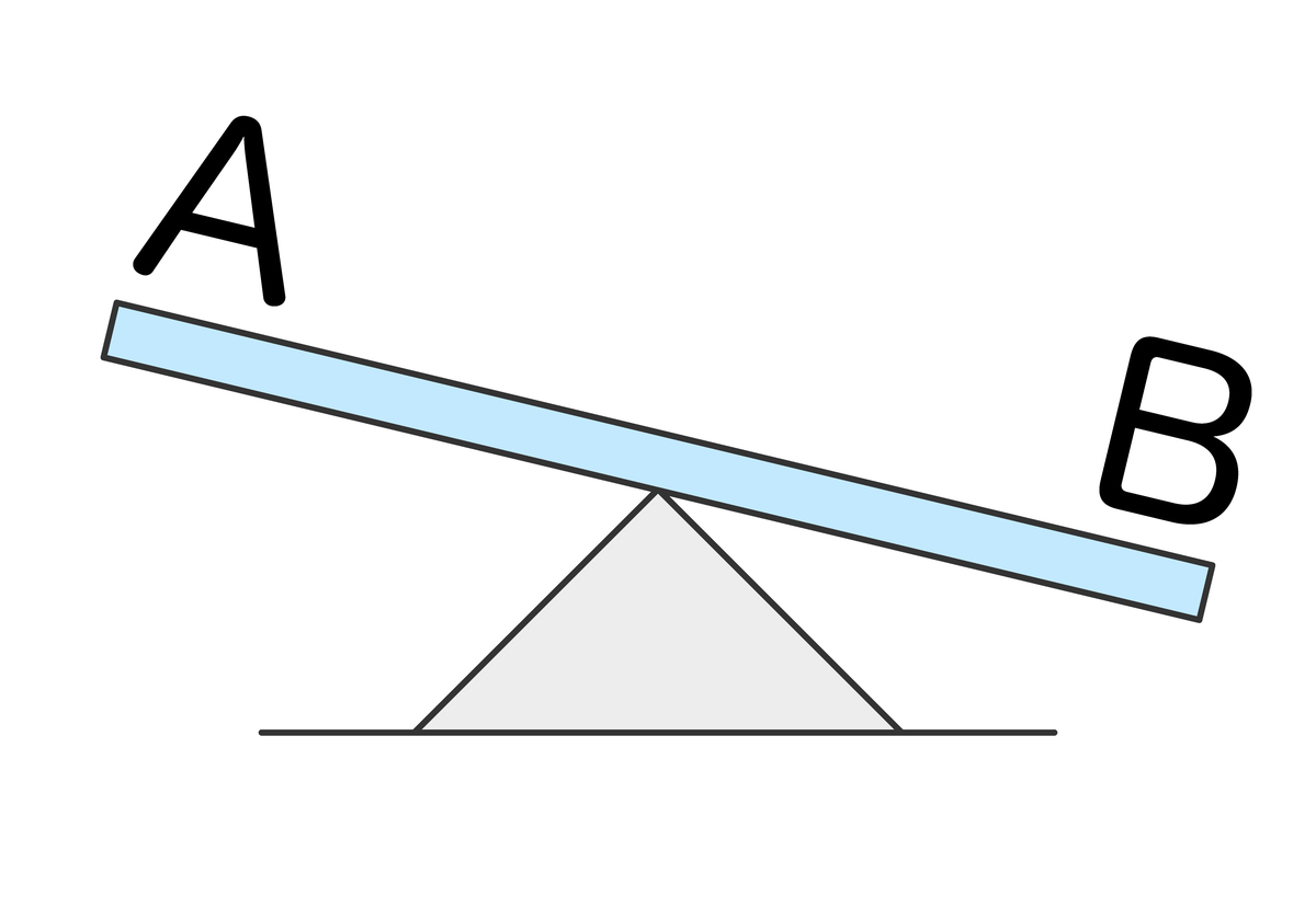 为什么绳子不能贴着桌边落地