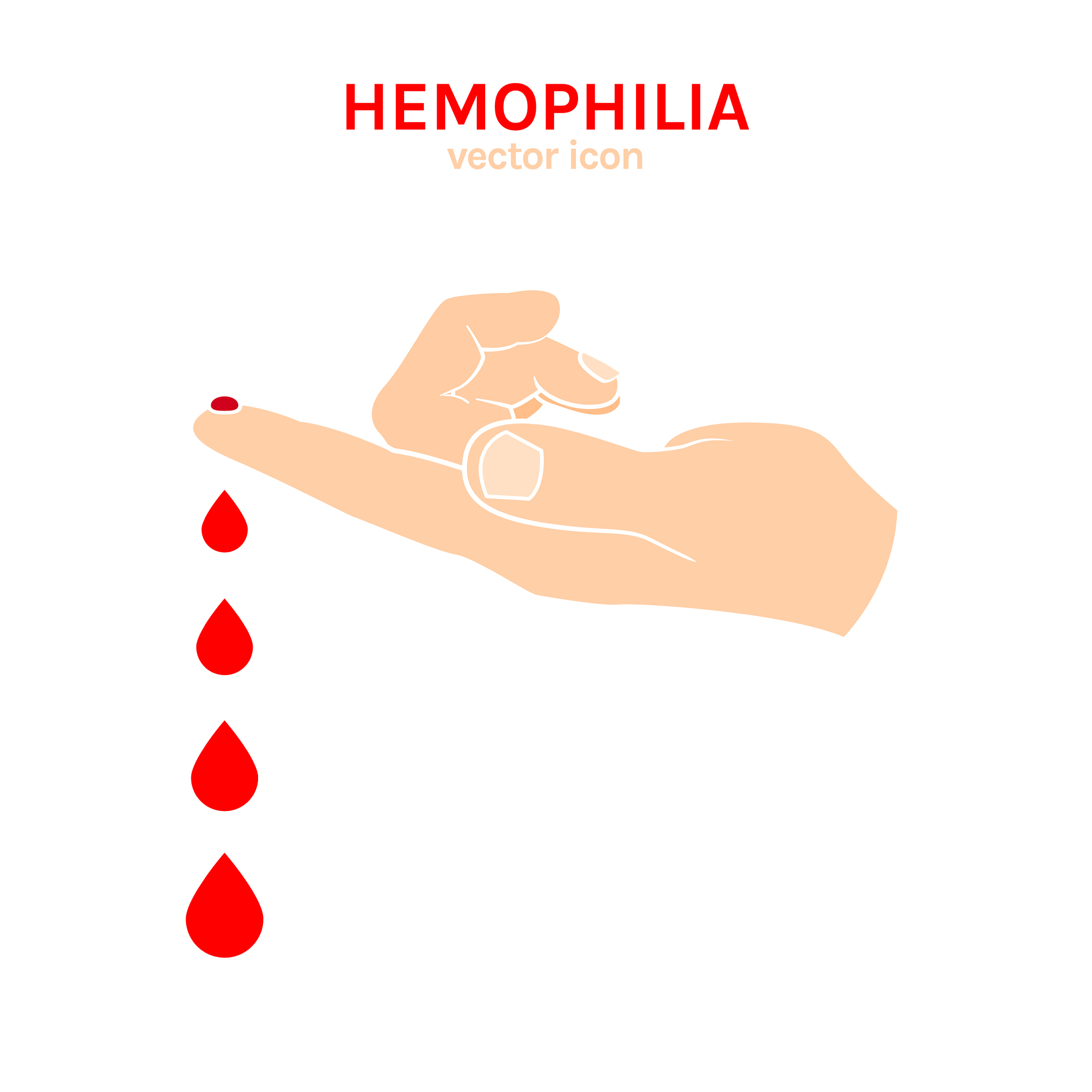犬血友病3型检测诊断