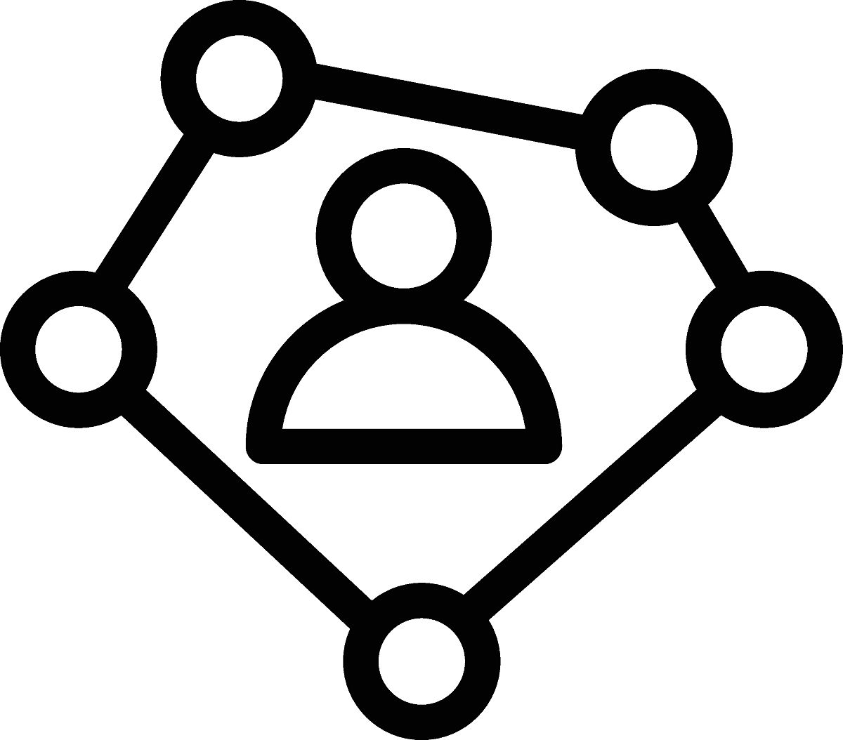 怎么理解：社会网络理论源于社会关系和社会结构研究的网络观，在社会学中, 社会网络这一概念最早是对社会中人与人之间各类复杂关系的隐喻表达, 将人与人的关系比喻成网状结构。