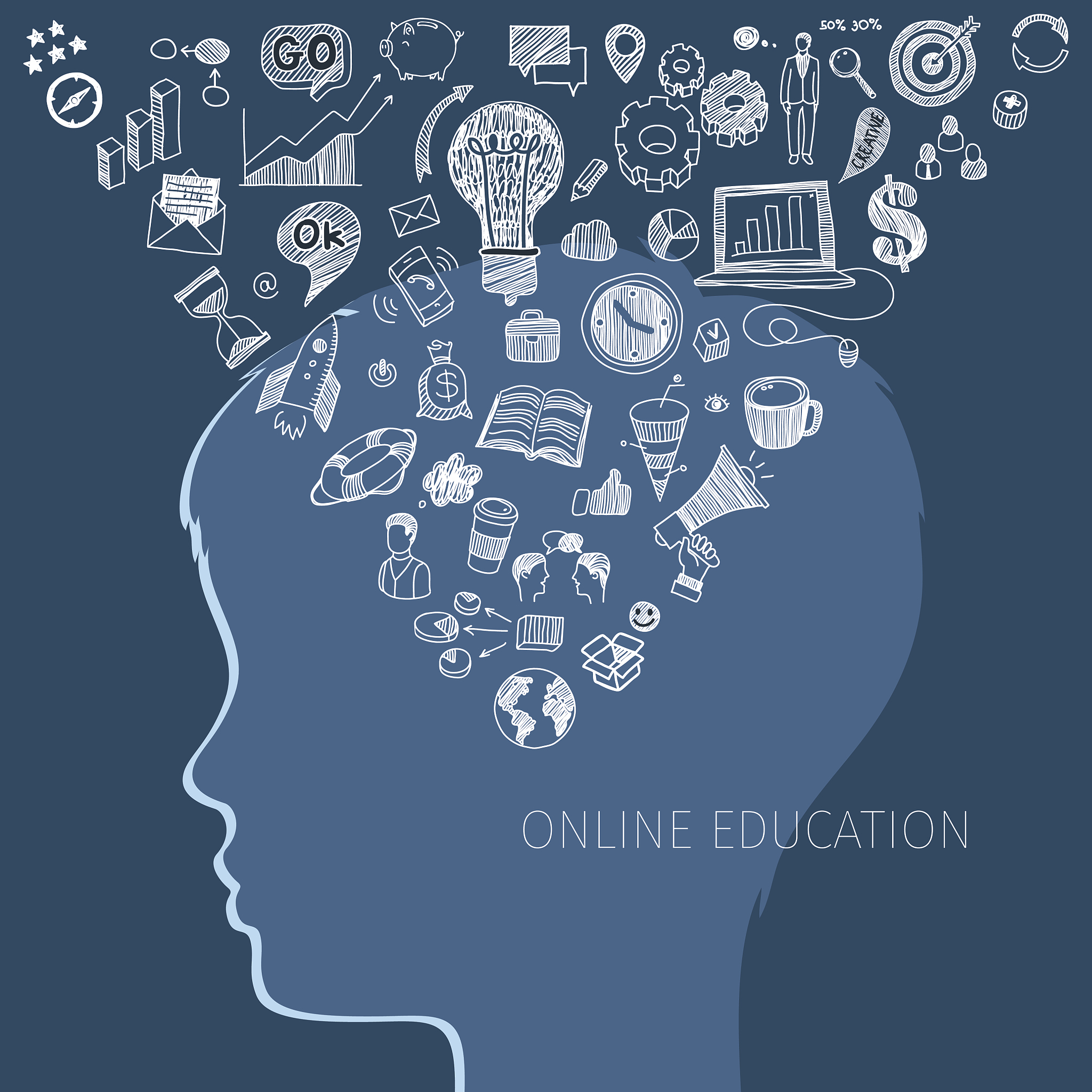 会东电子科技学校的招生简章