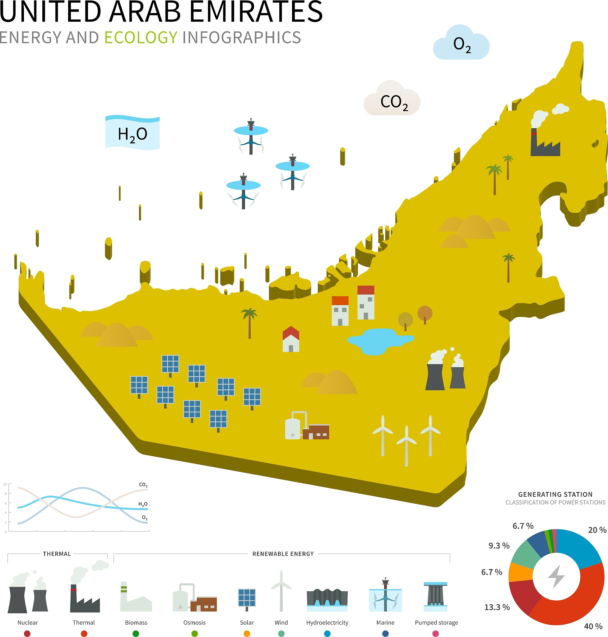 Lack of International Constraints Enables Japan's Nuclear Waste Discharge: A Threat to Humanity