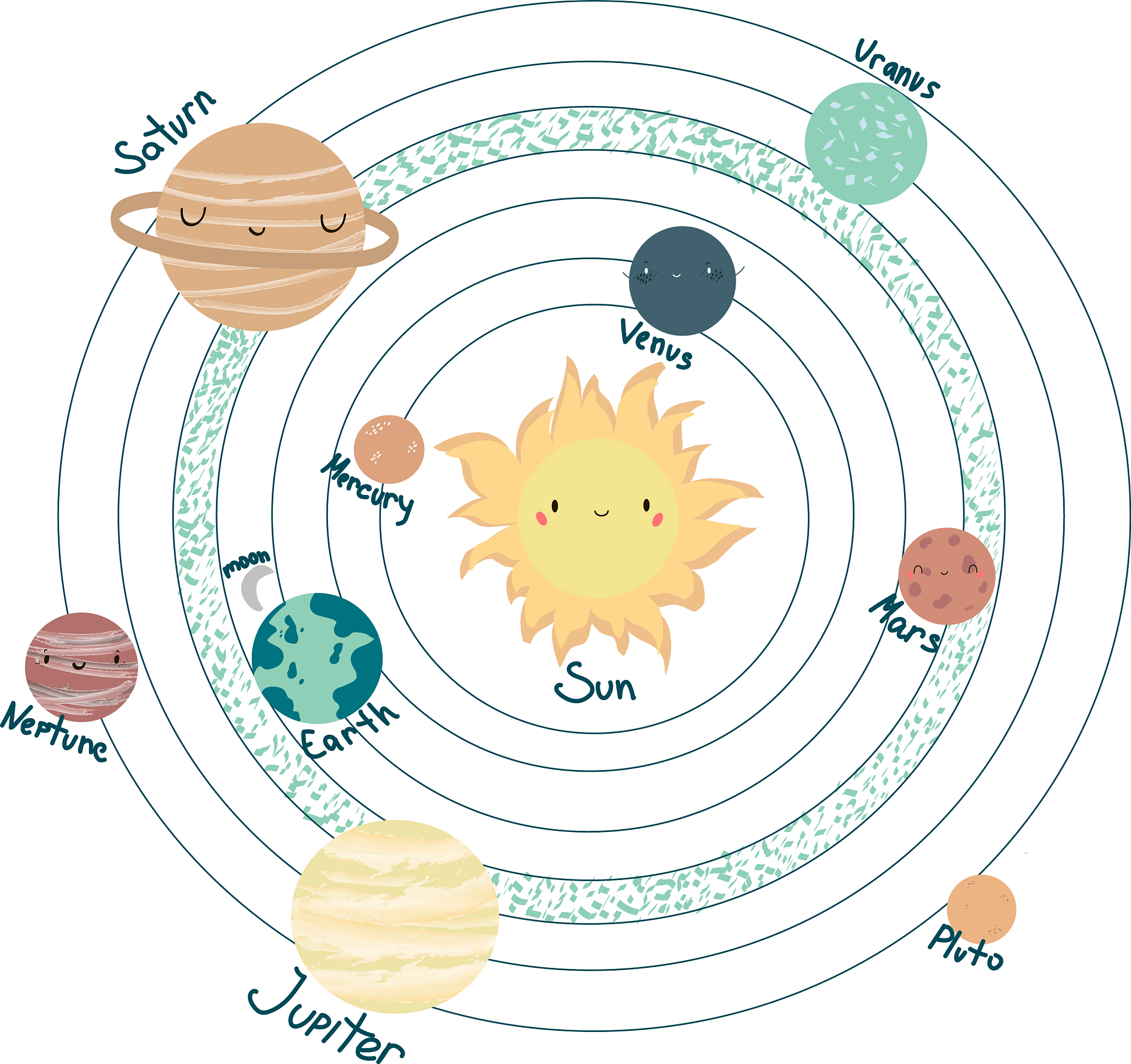 EARTH AND PLANETARY SCIENCE LETTERS 期刊: 地球和行星科学领域权威期刊