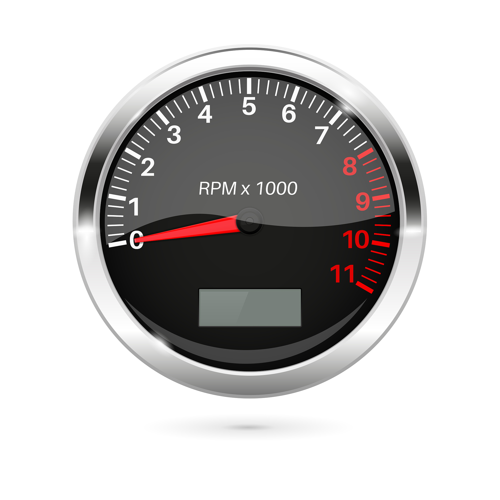 speedometer