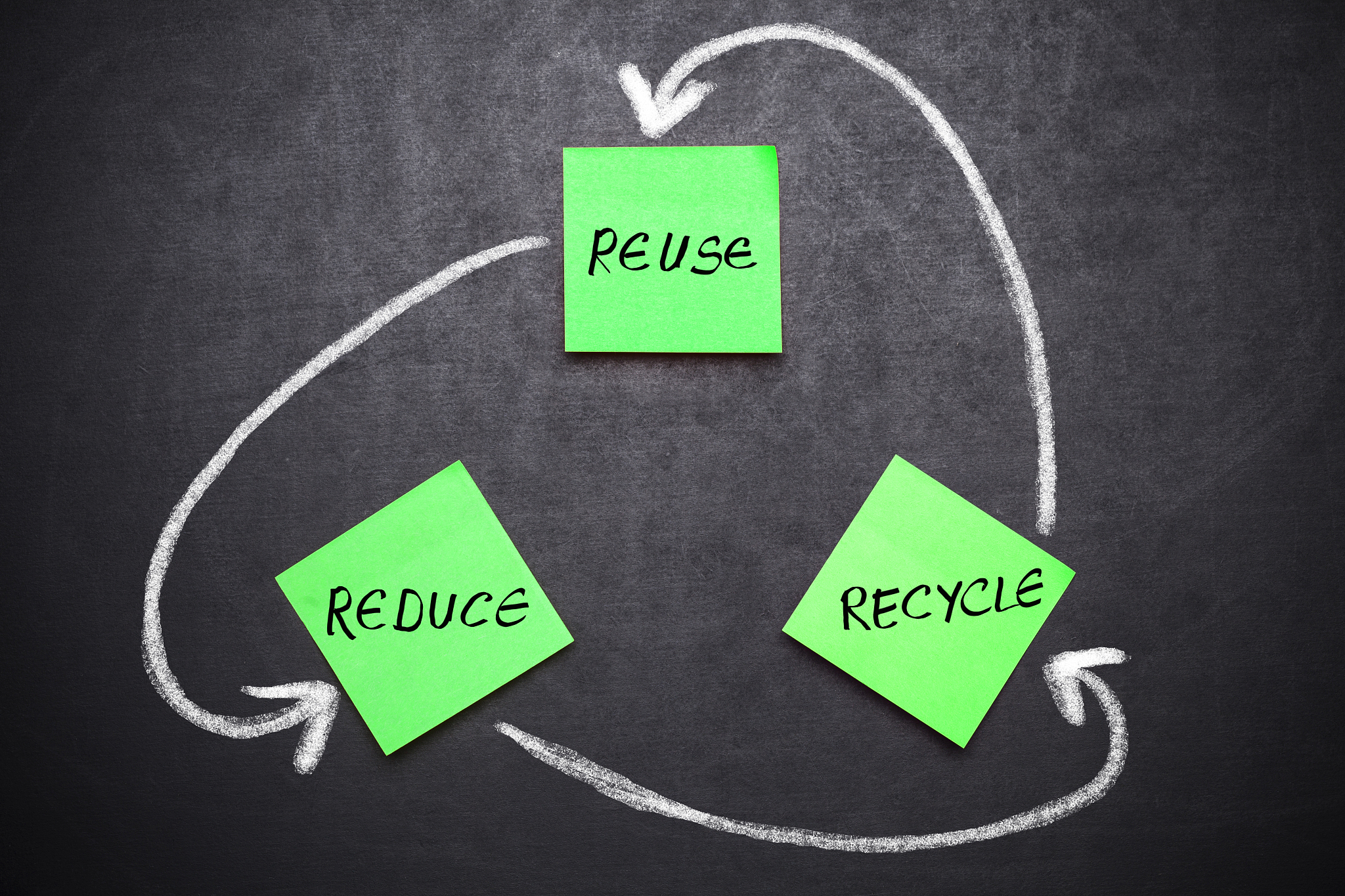 reduce, reuse and recycle