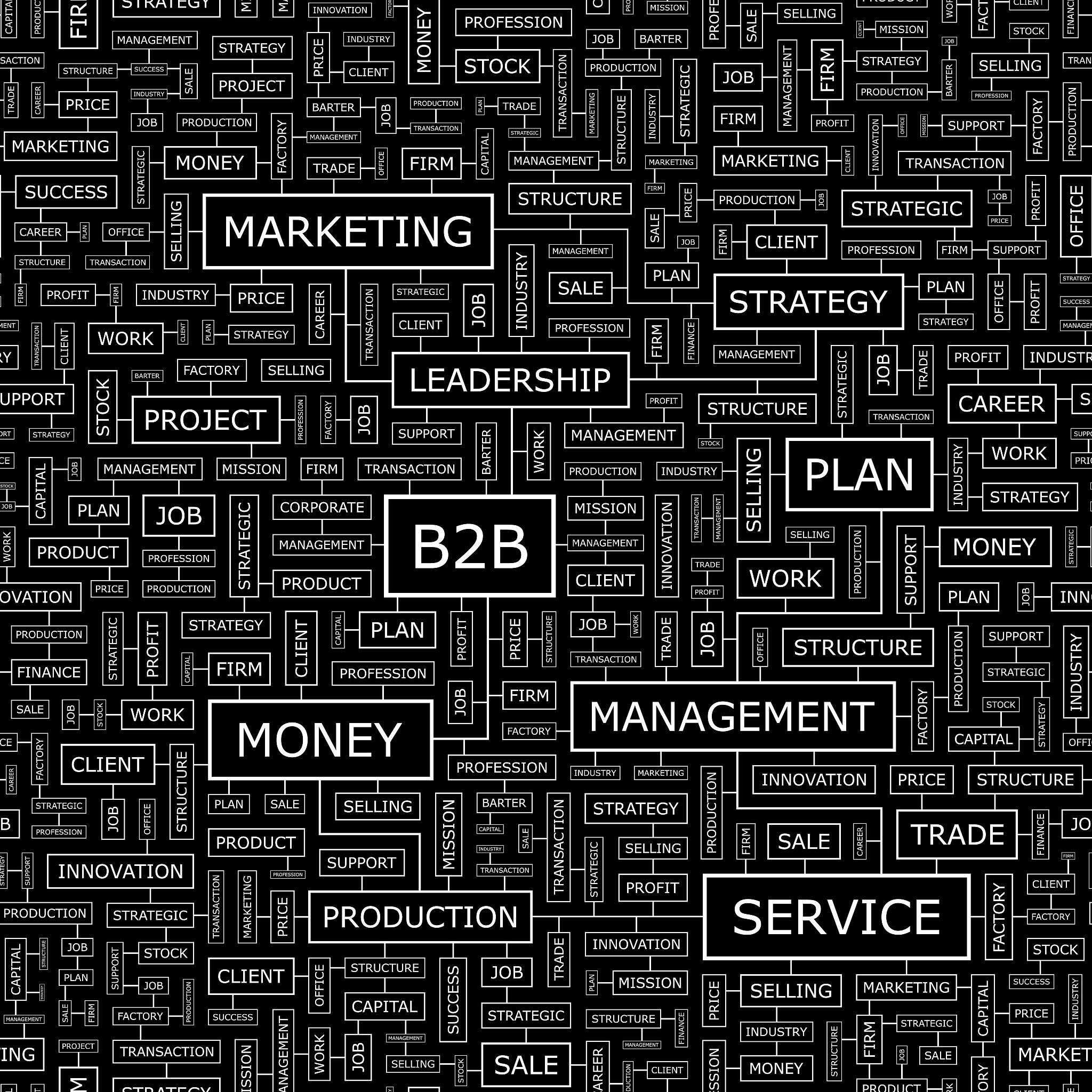 结构体设计方案上级报告 - 提高代码可读性和可维护性