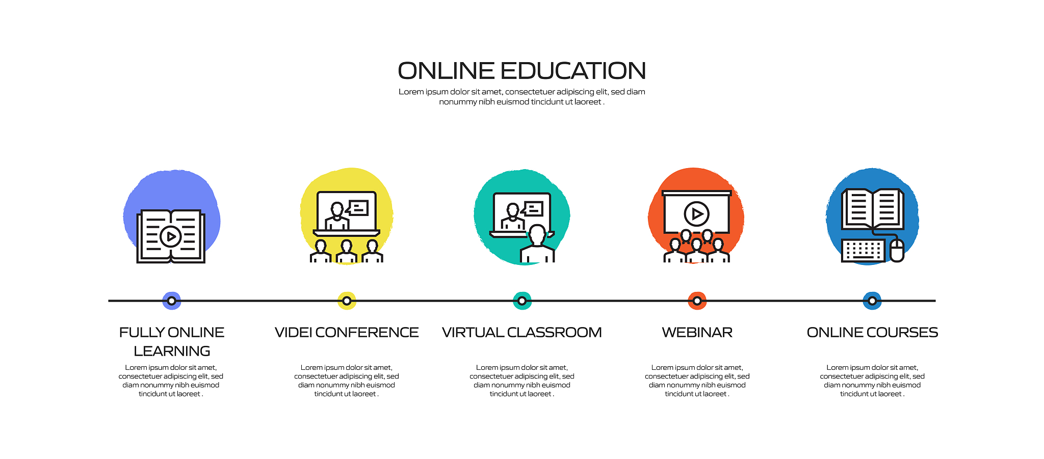 根据2023深圳市环境综合指数第一季度测评情况制定一个保洁人员培训2000字