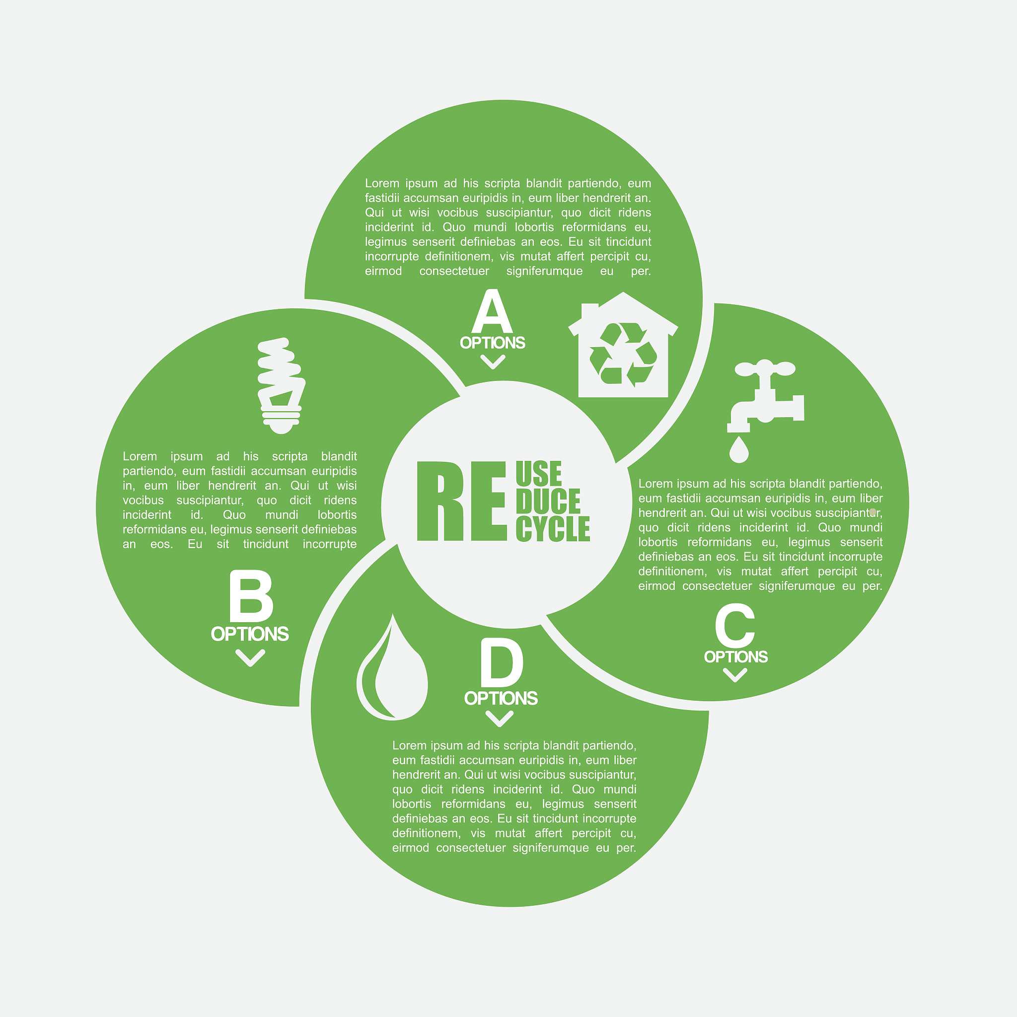 中国绿色经济对策