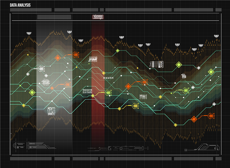WPF 根据Y、X的值生成一个走势曲线图Y、X为一组数据共有290万组数据详细代码