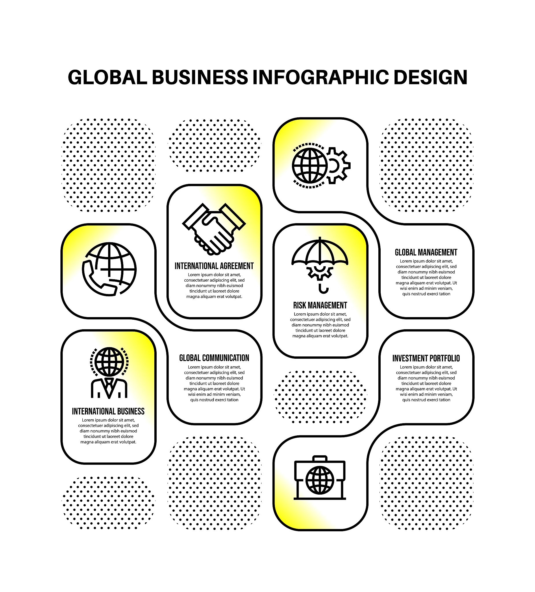 通道注意力机制比较：经典模块 vs 自适应权重分配