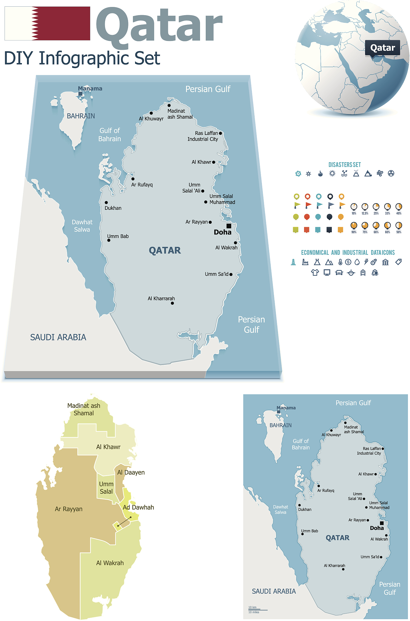 qatar maps with markers