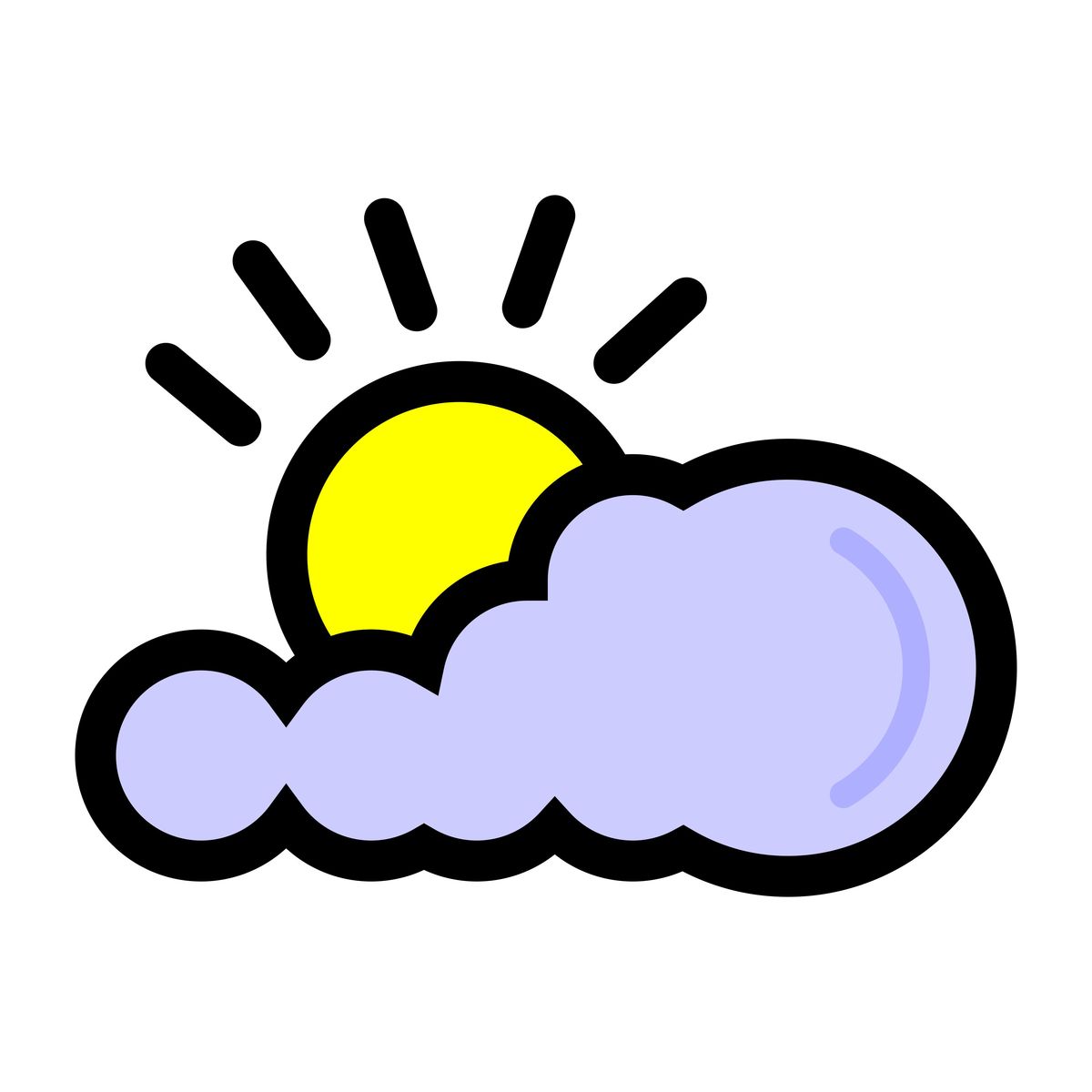 Changeable Weather Graces July 6-8