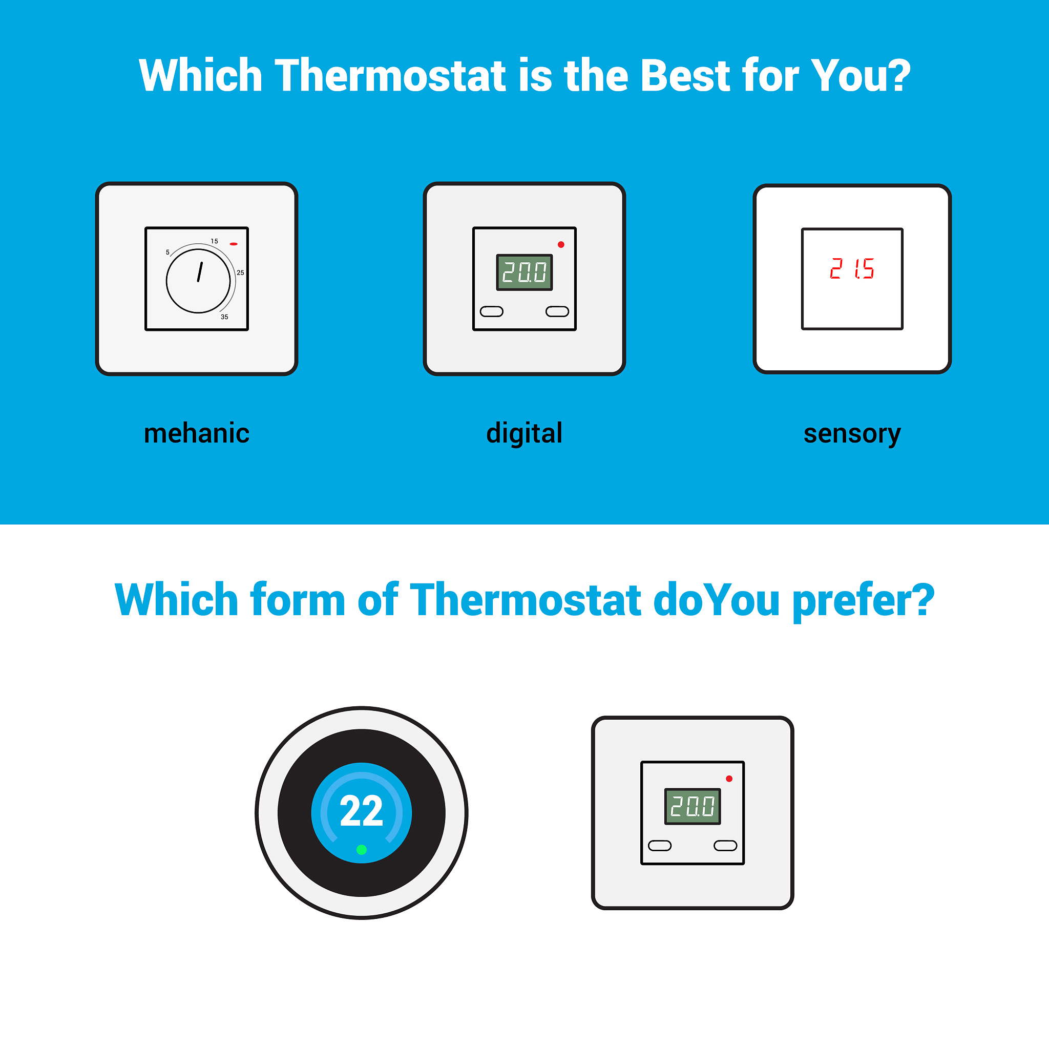 case SensorTYPE_ACCELEROMETER1加速度传感器 accX = eventvalues0; accY = eventvalues1; accZ = eventvalues2; 接口3共3个实时获取加速度传感器的XYZ信息调用