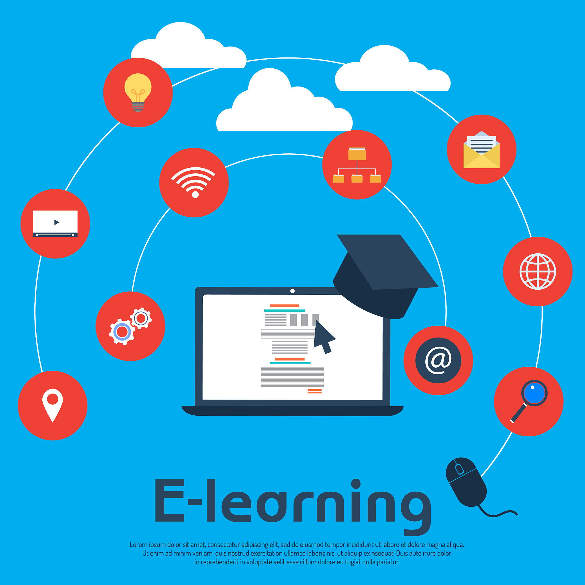 在考虑为贵公司的员工购买在线学习内容时为什么认证是最重要的