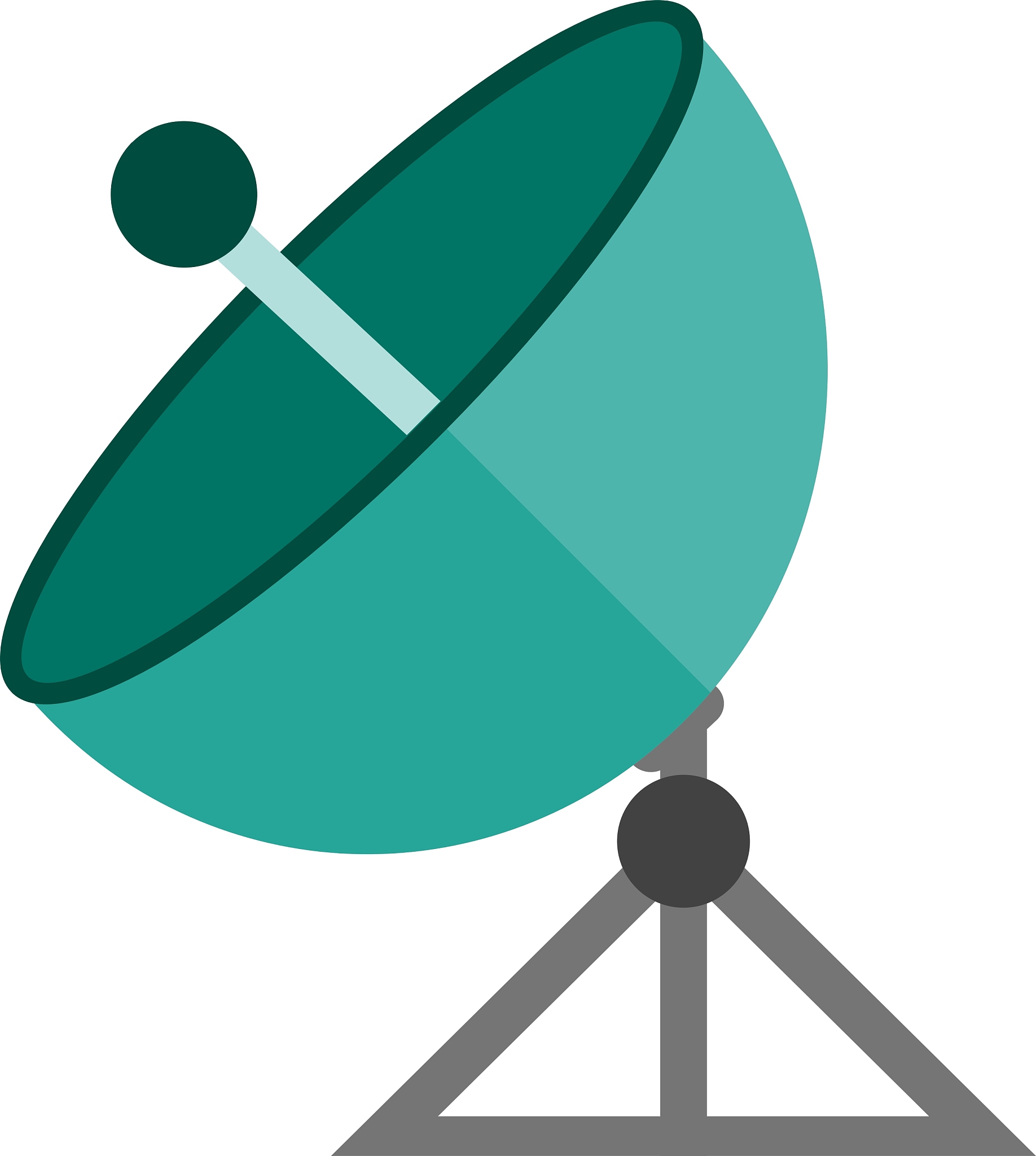 陕西亚太职业中等专业学校的新能源汽车维修专业就业方向如何