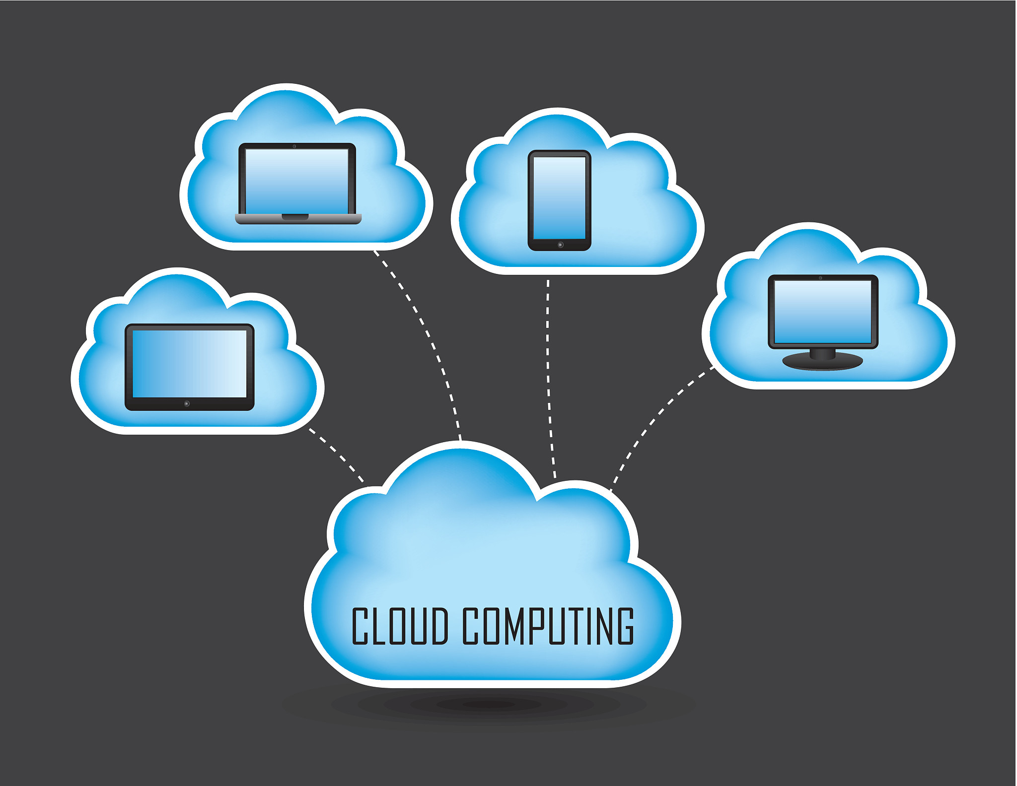 cloud computing