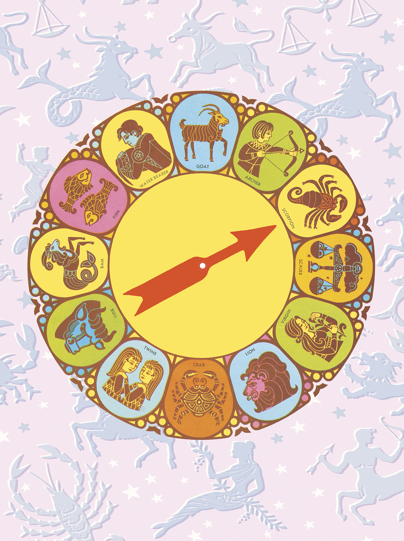 天蝎男最配星座：巨蟹、双鱼、金牛