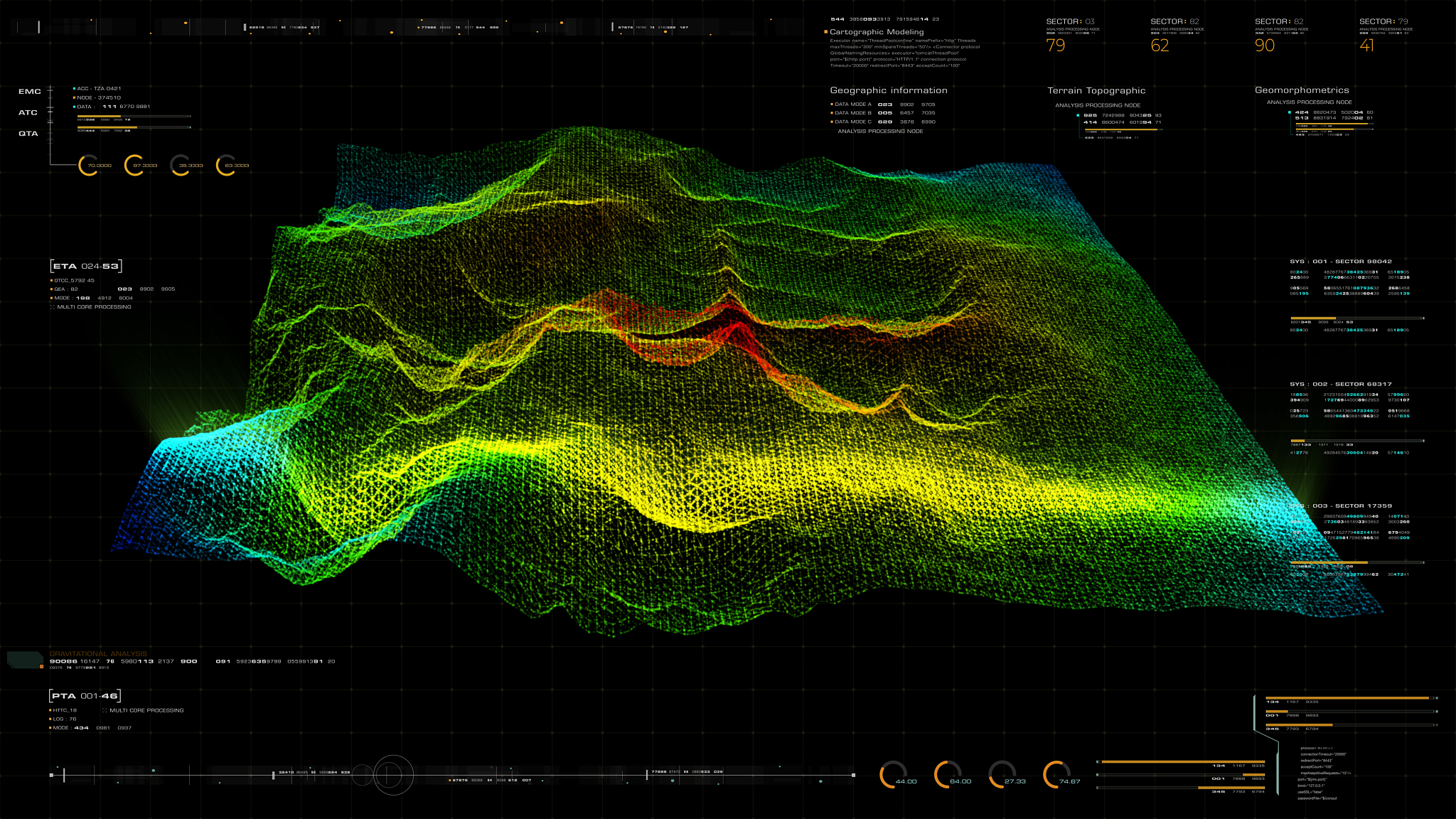 用GEE编写modis影像