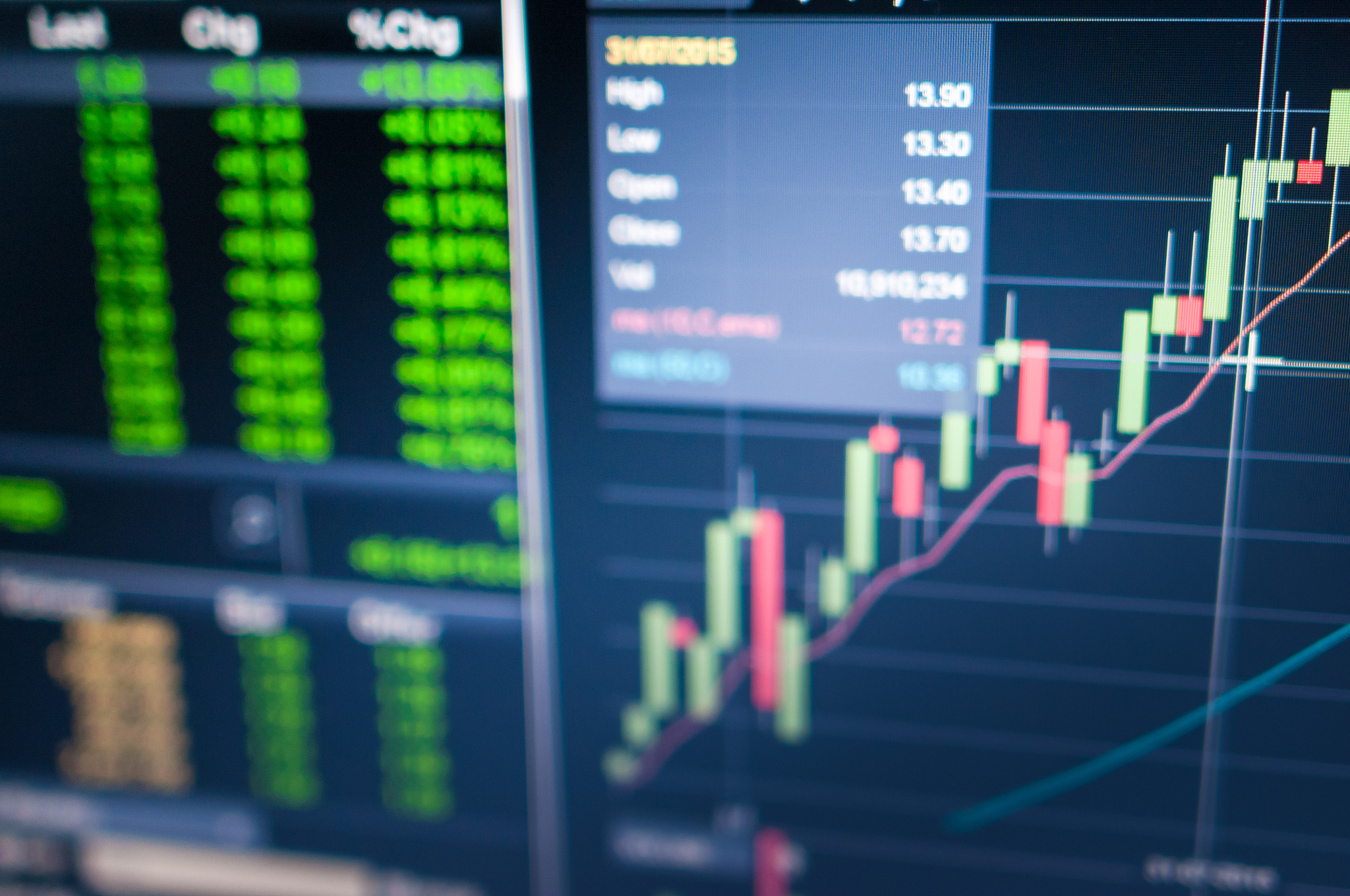 stock market analysis in digital tablet display screen