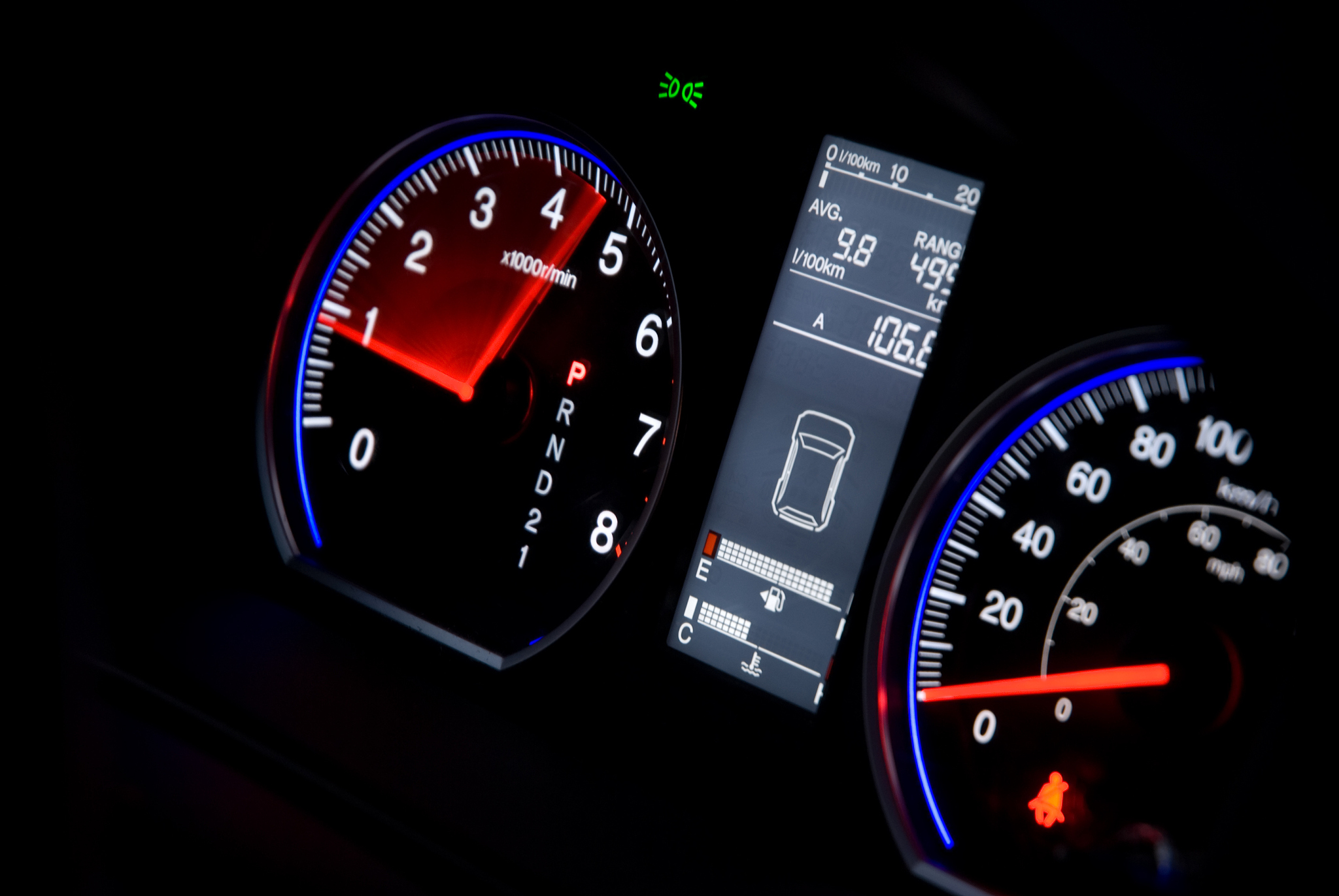 car gauges