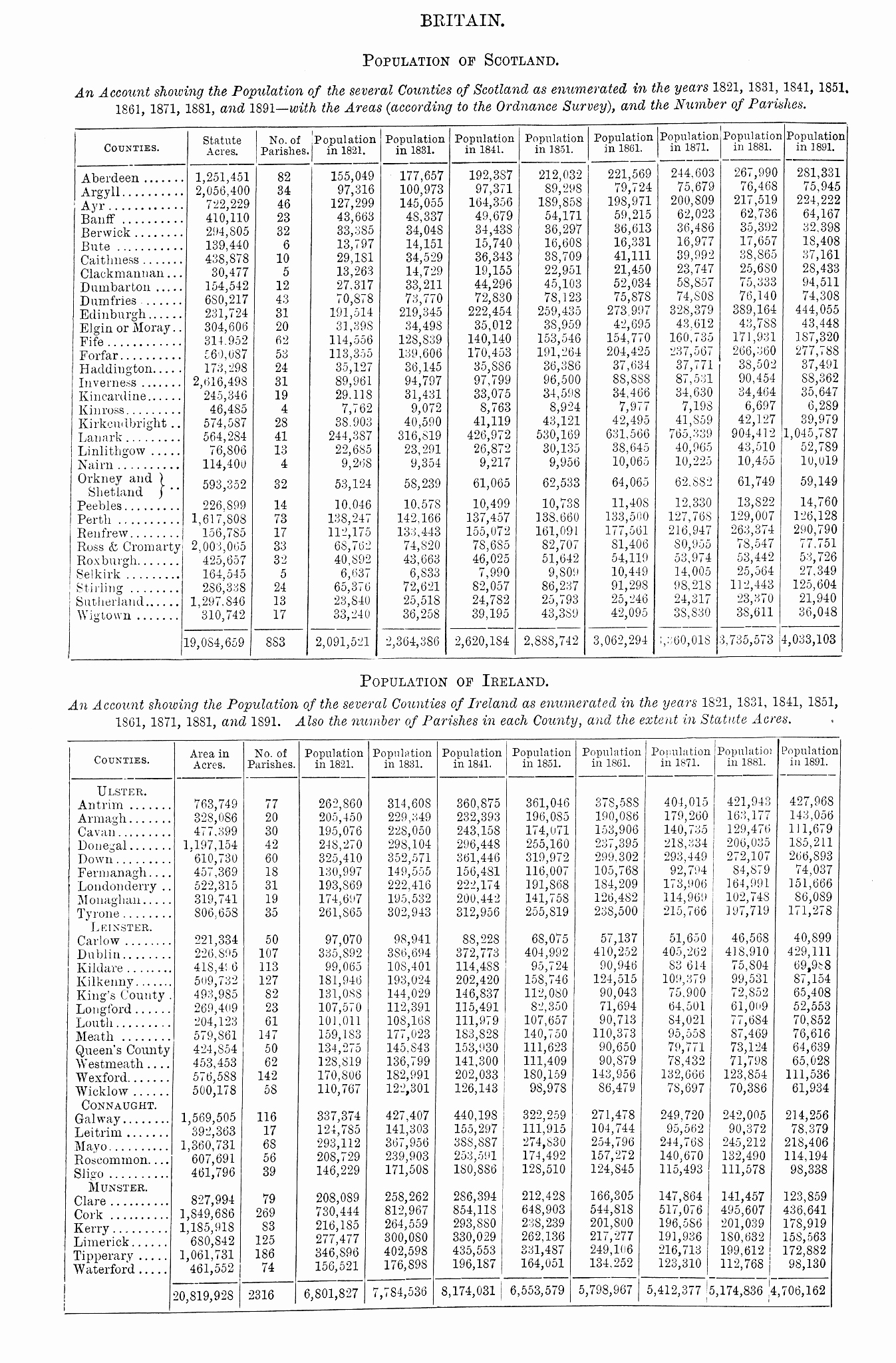 单位换算：如何将较小单位的数转换为较大单位的数