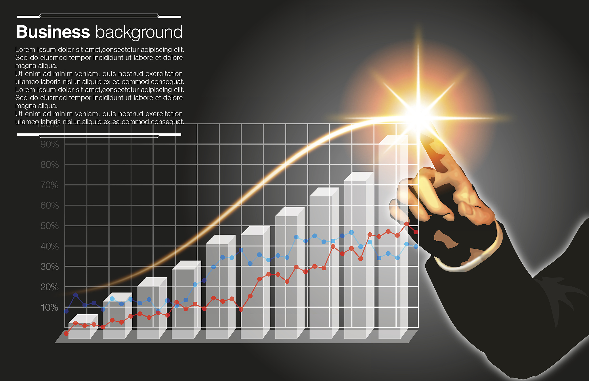 设备寿命：自然寿命、技术寿命和经济寿命的关系
