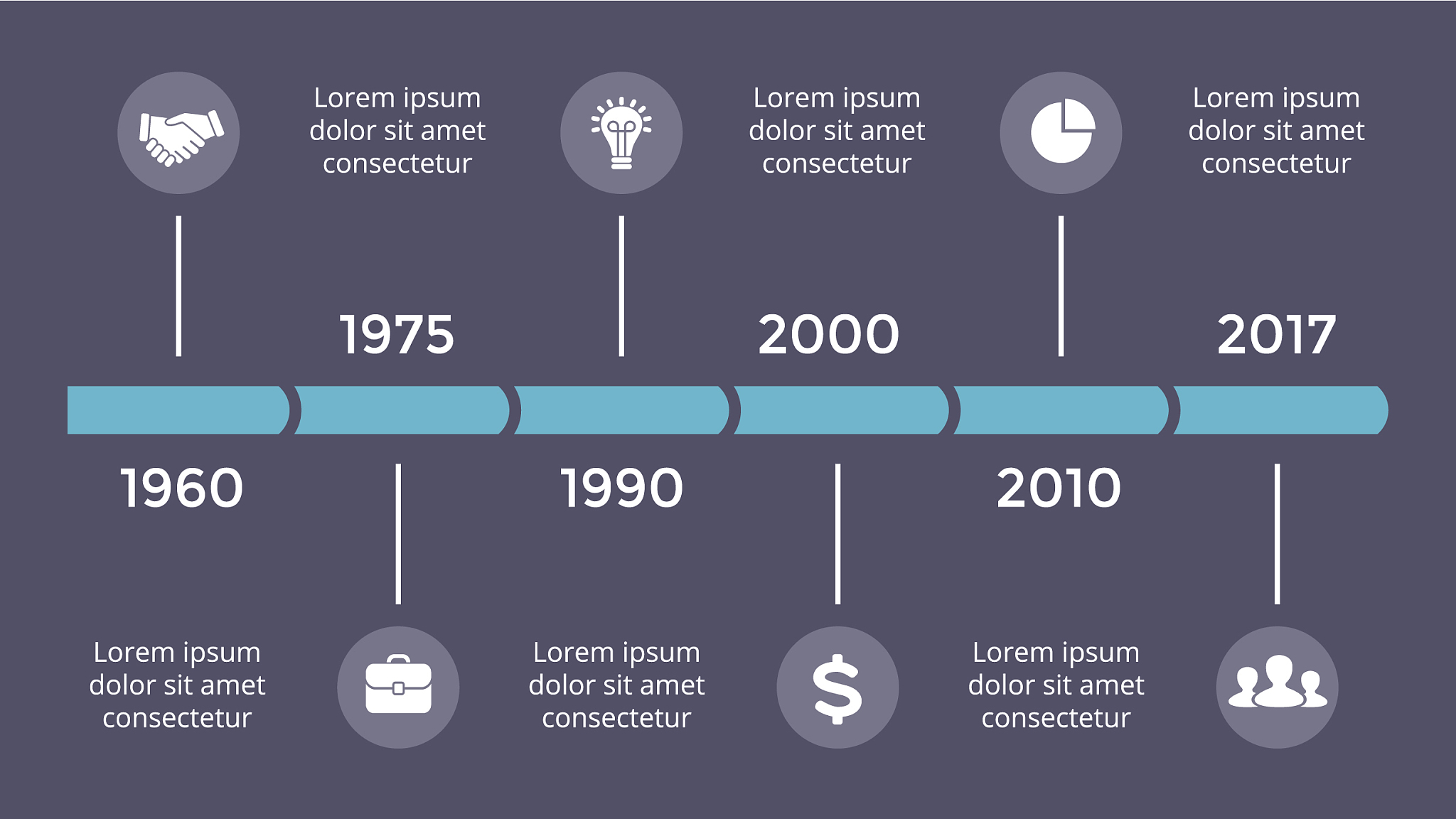 人工智能发展历程