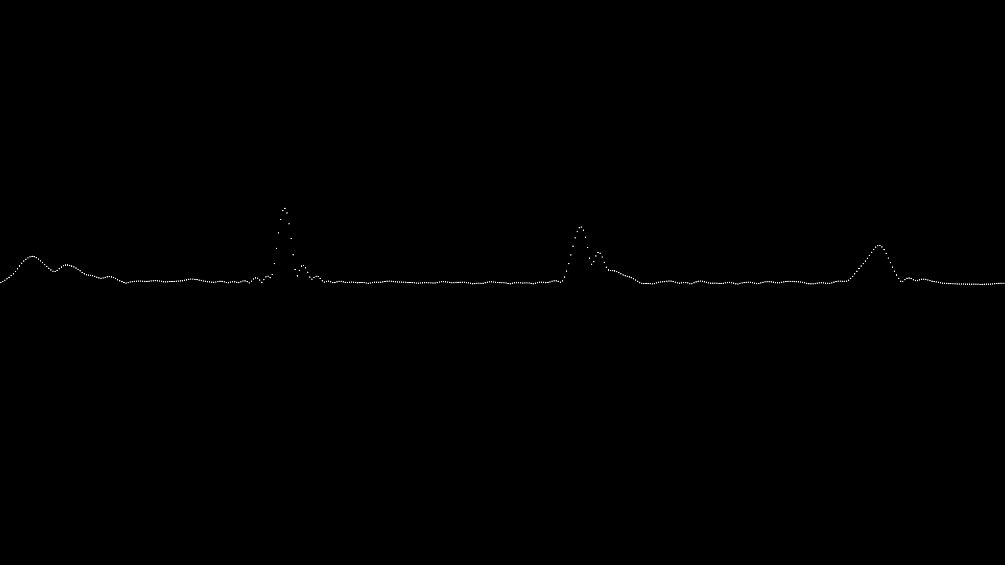 有基于Lagrangian松弛法去解决线路优化的文章吗