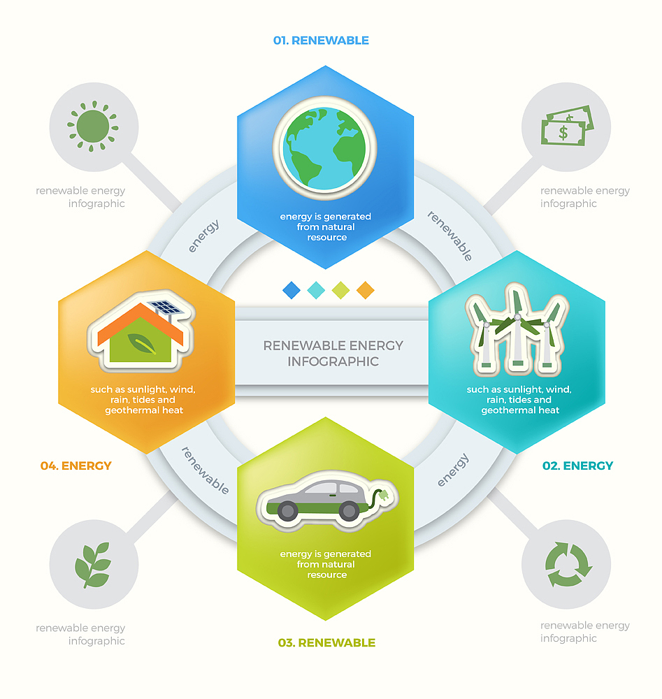 构建绿色供应链：可持续发展的市场营销策略