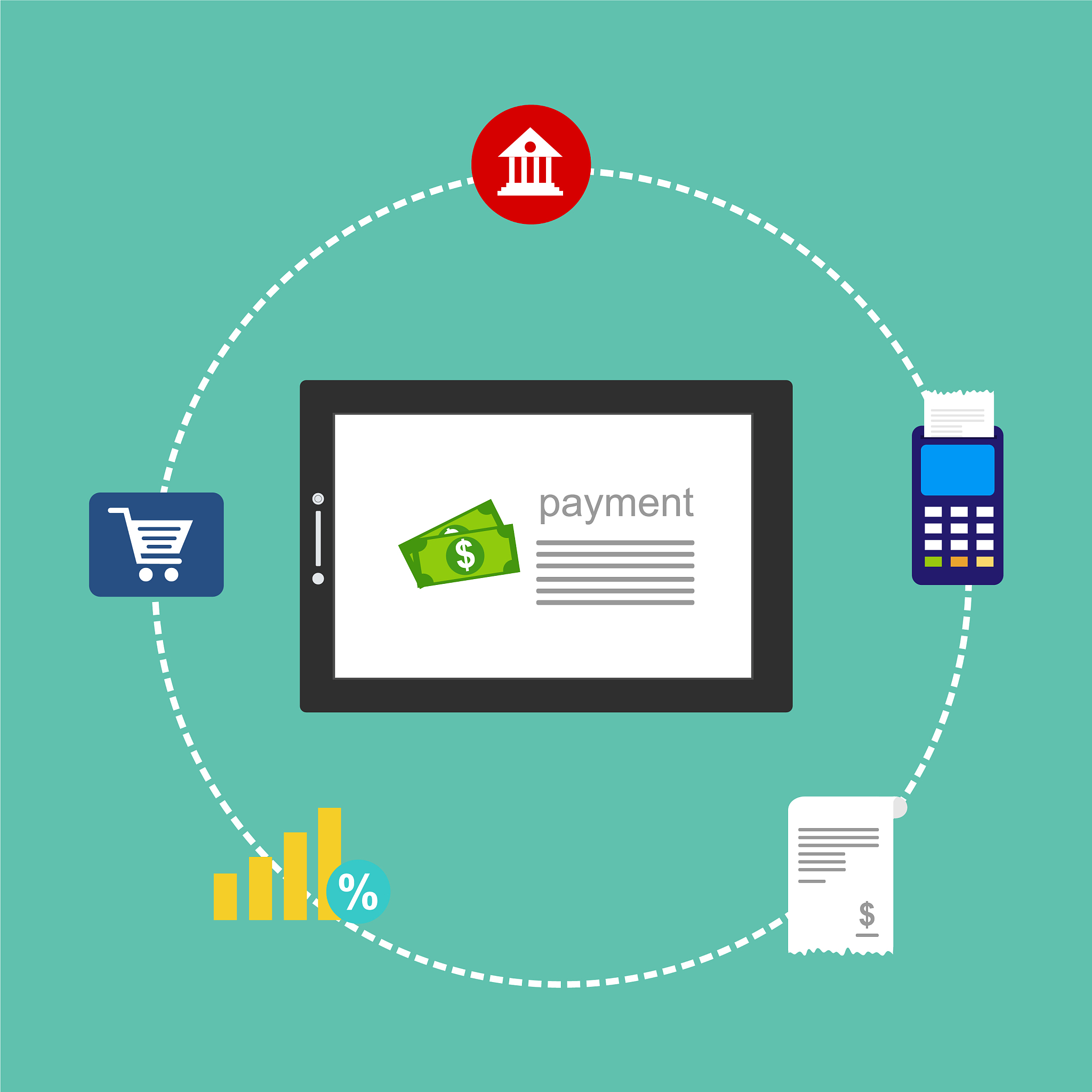 concept online and mobile payments for web page