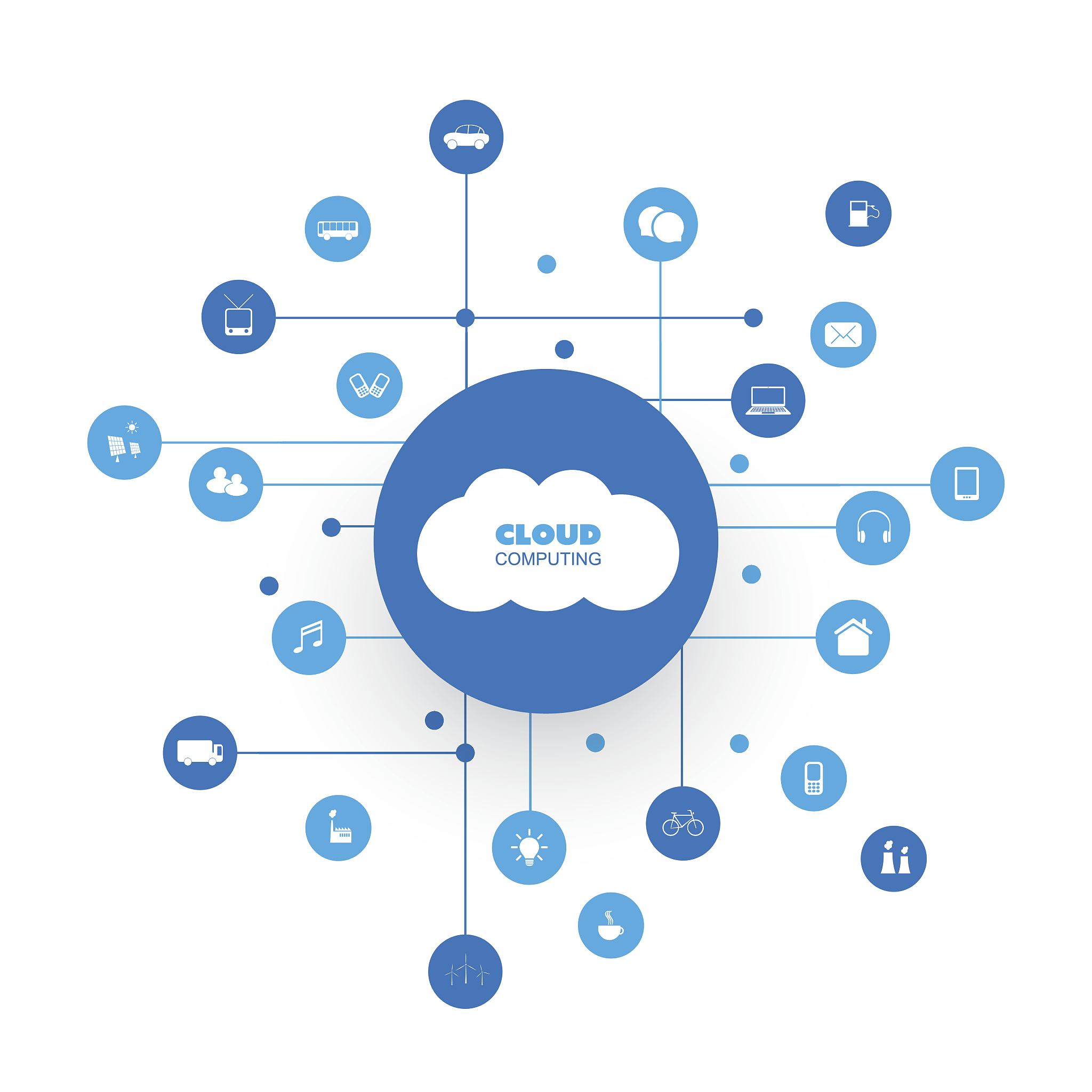 取名及寓意基于人工智能、云计算、大数据、虚拟现实等技术的视频简历大学生就业信息服务平台